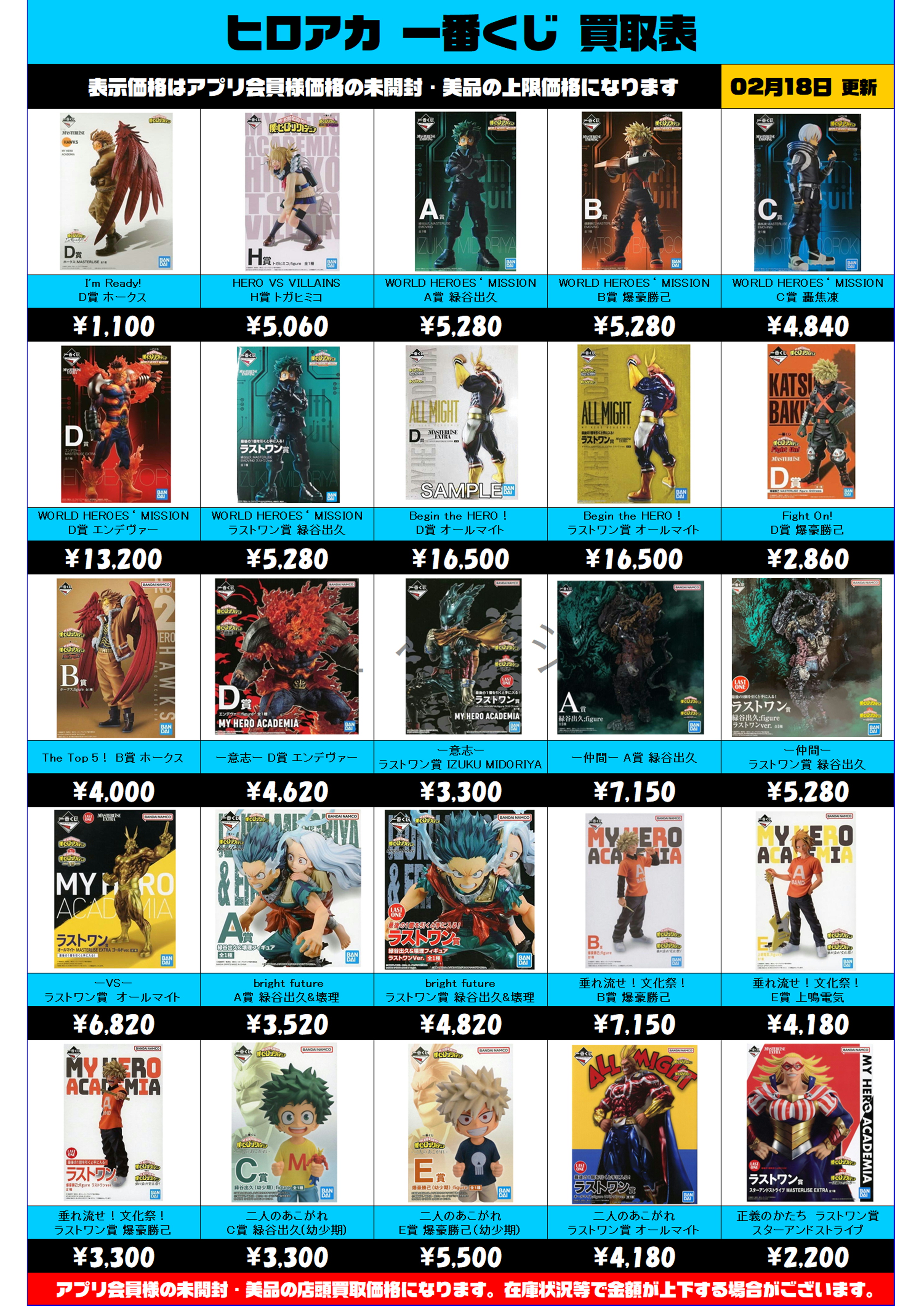 ヒロアカ 一番くじ 買取表更新しました！ 2/18～ | 千葉鑑定団中央店