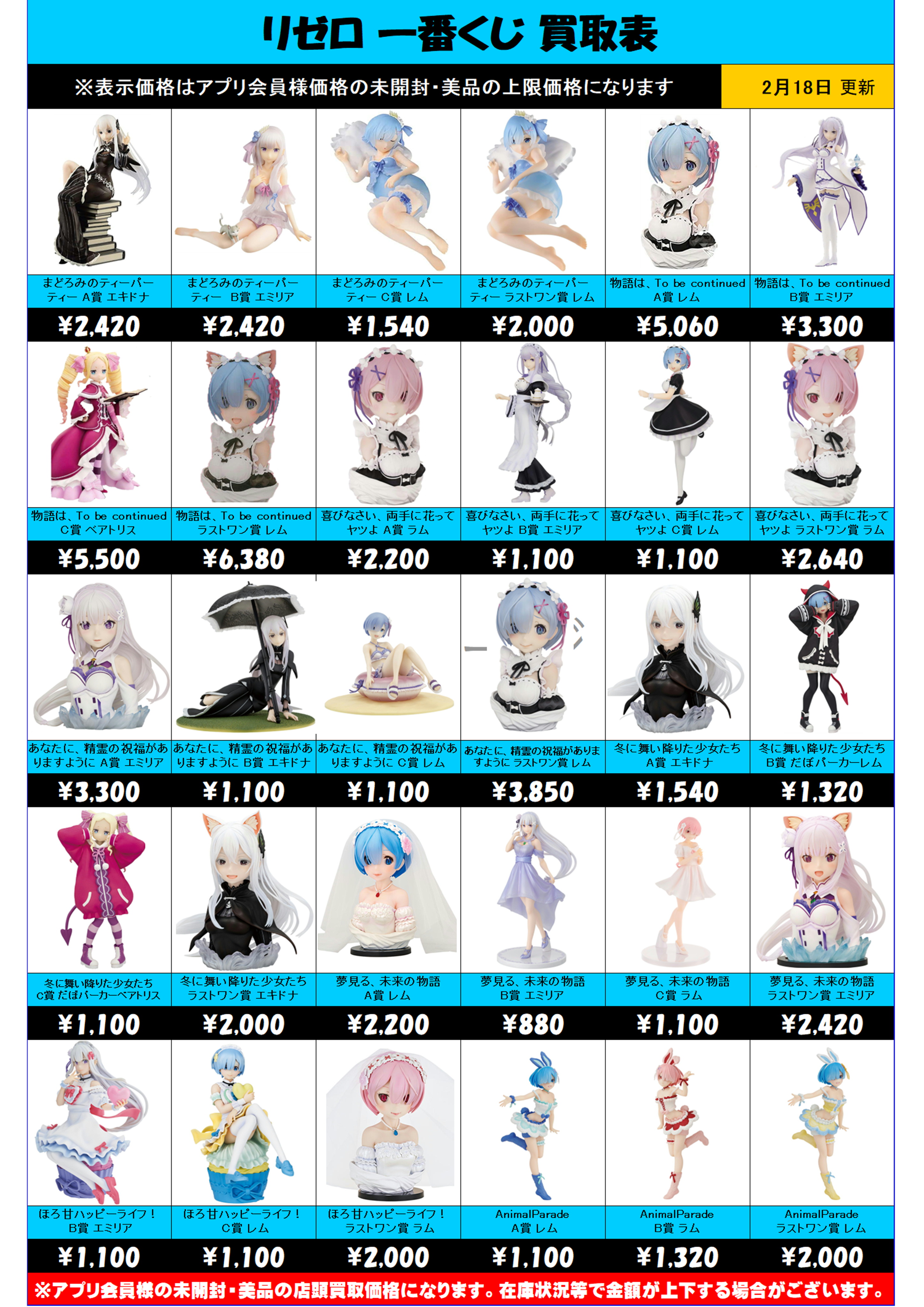 リゼロ 一番くじ 買取表更新しました！ 2/18～ | 千葉鑑定団中央店