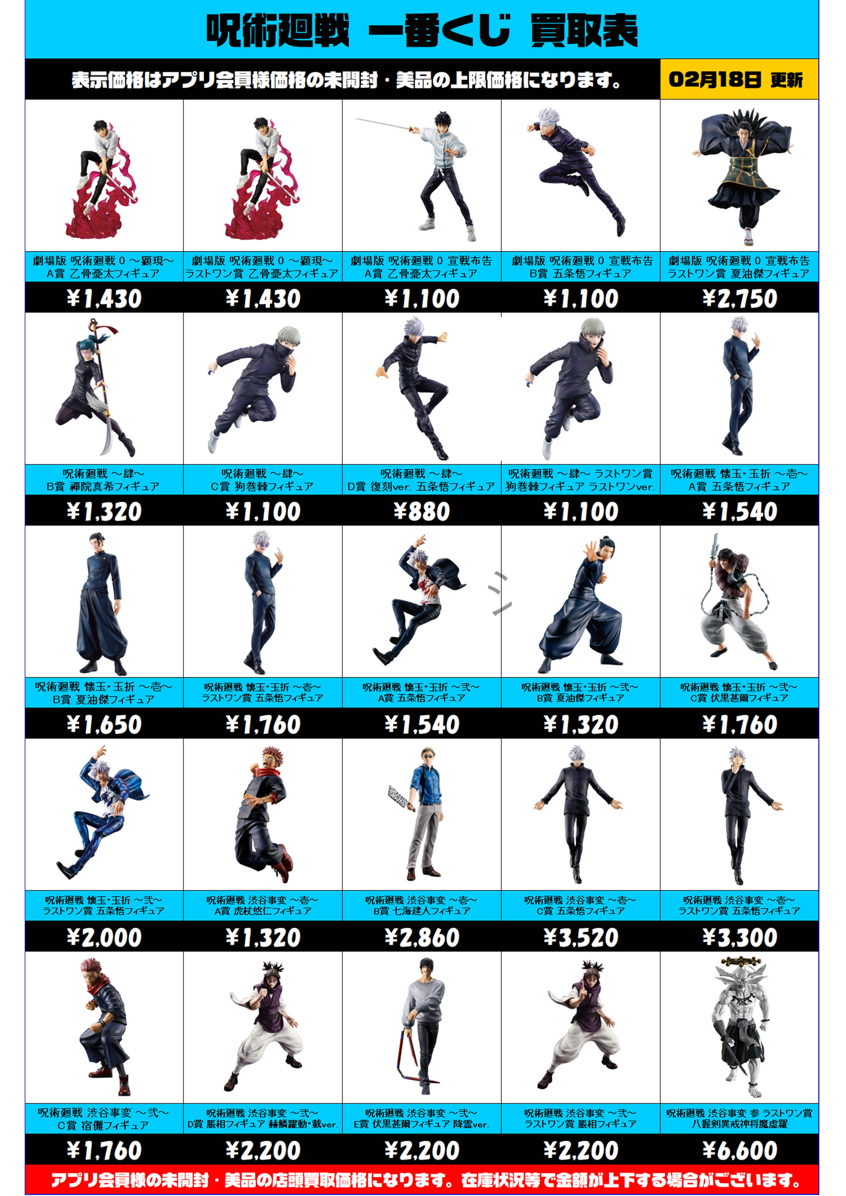 呪術廻戦 一番くじ買取表更新しました！ 2/18～ | 千葉鑑定団中央店