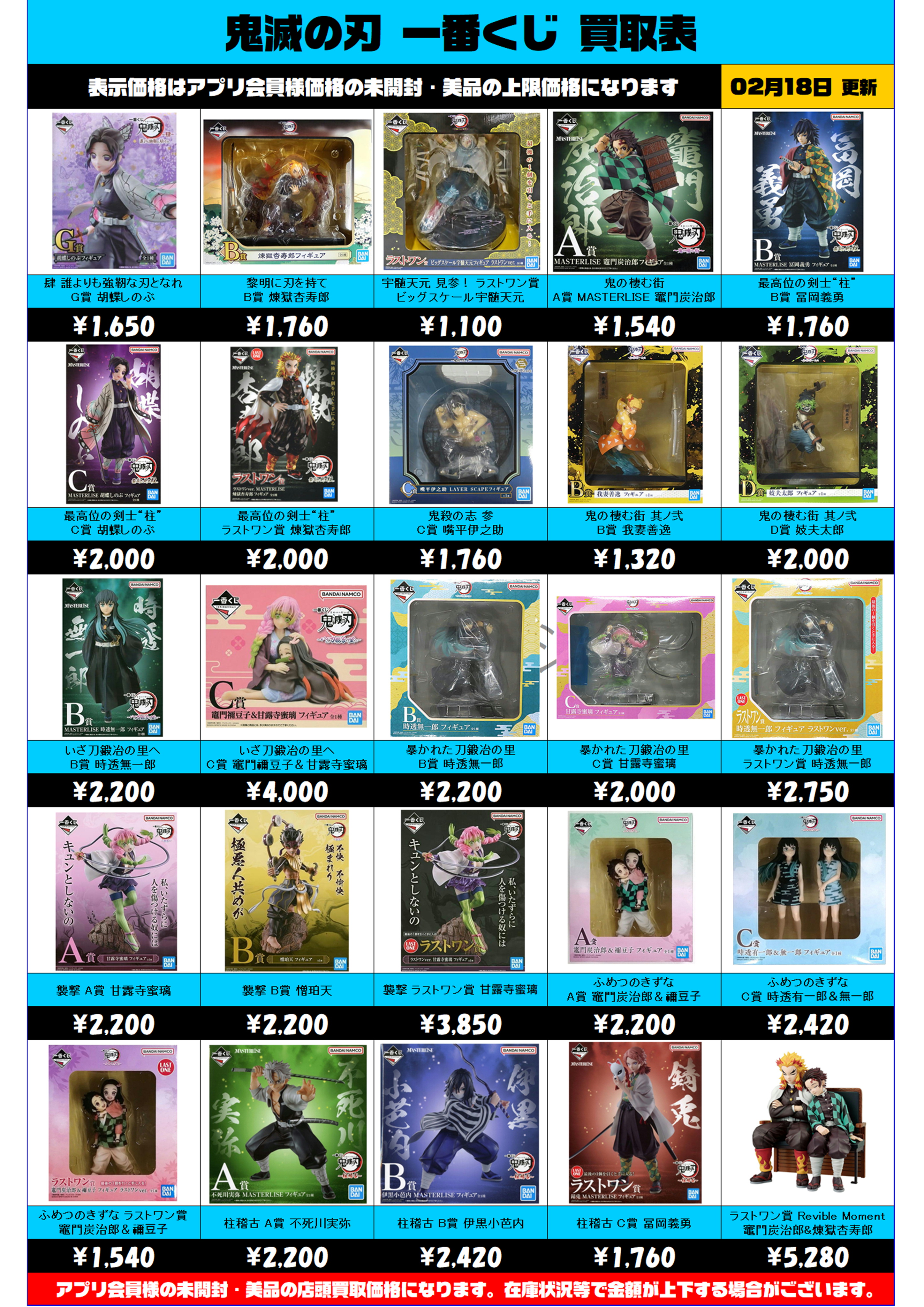 鬼滅の刃 一番くじ買取表更新しました！ 2/18～ | 千葉鑑定団中央店