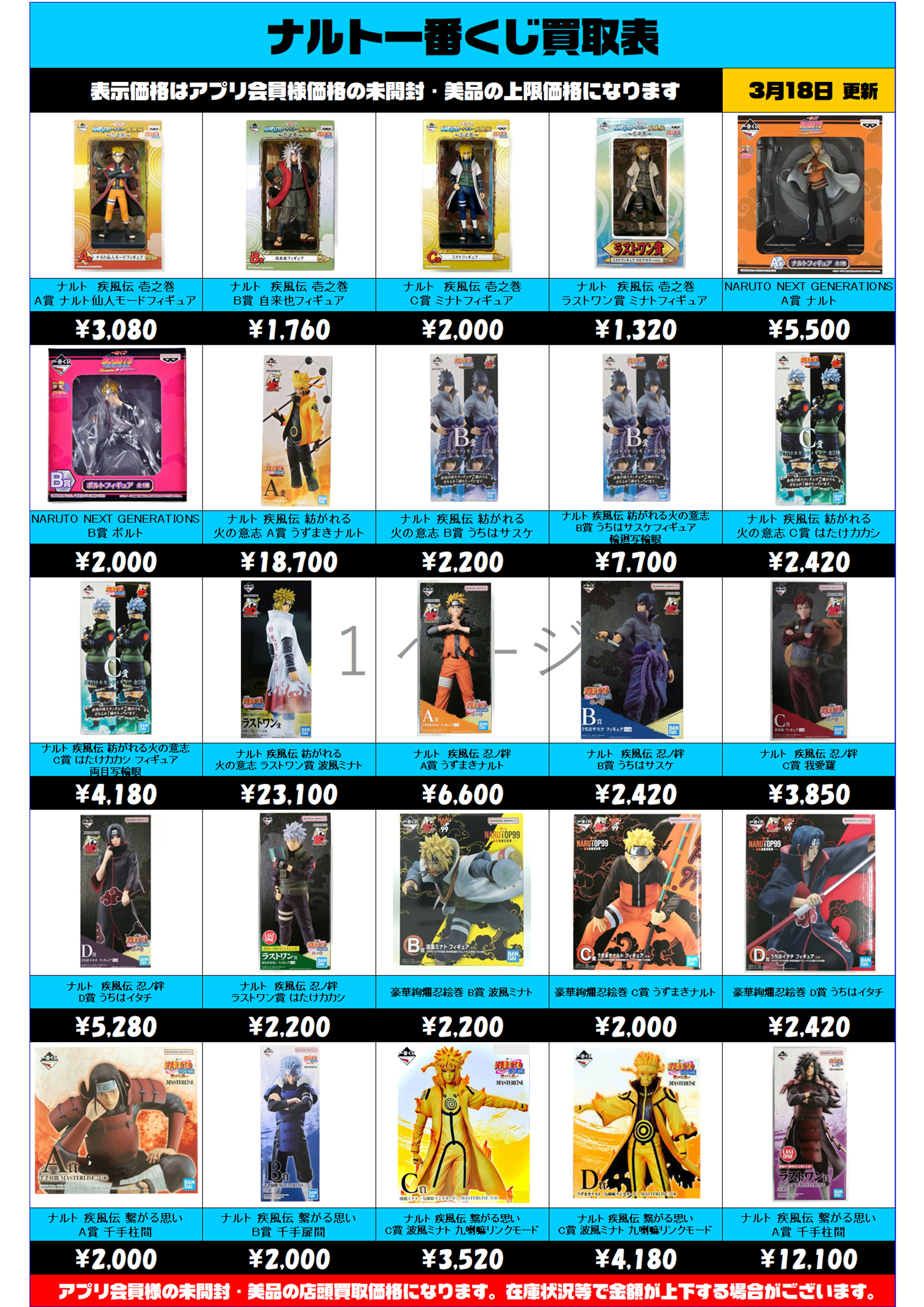 ナルト一番くじ買取表 更新しました！ 3/18～ | 千葉鑑定団中央店