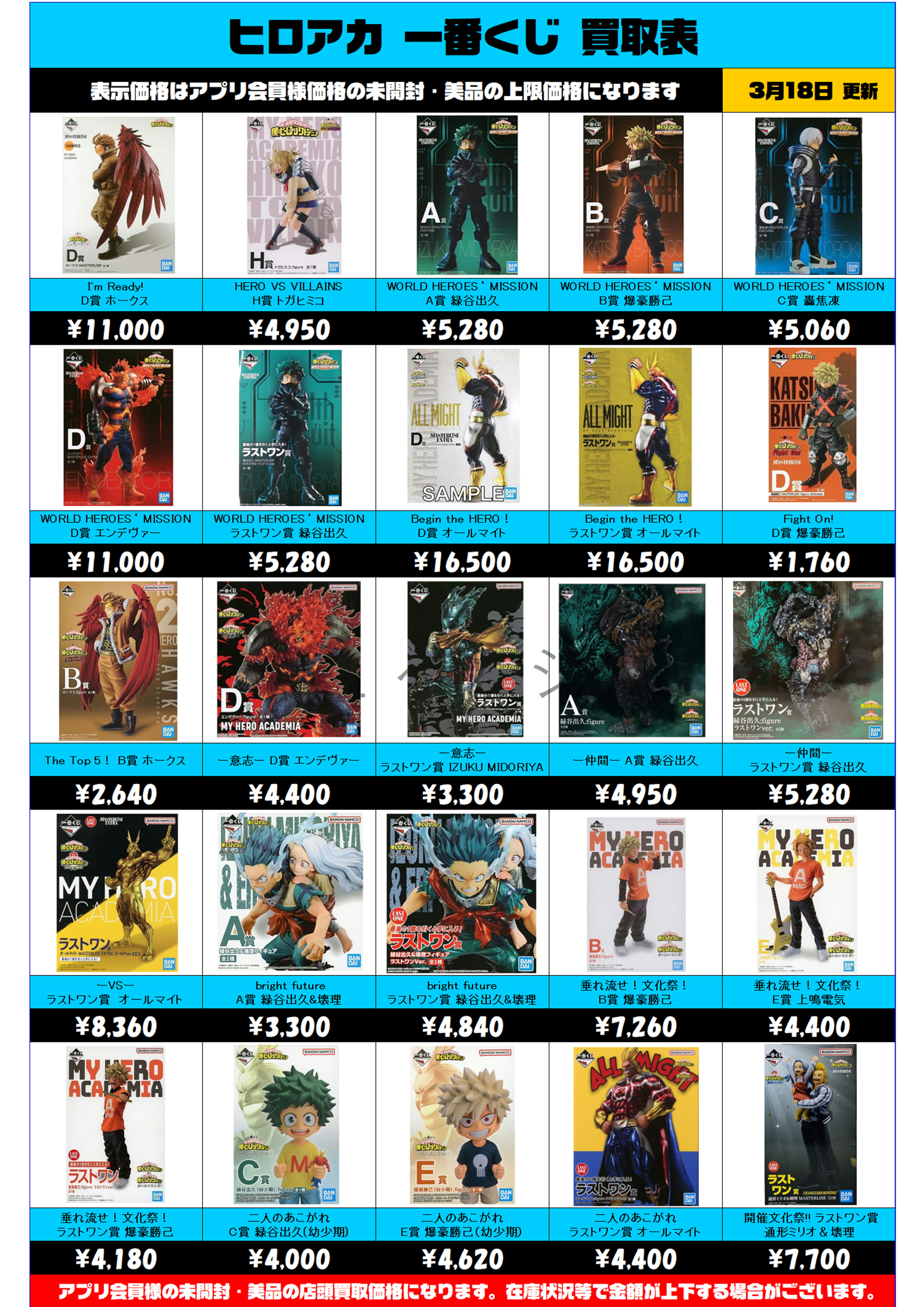 ヒロアカ一番くじ買取表 更新しました！ 3/18～ | 千葉鑑定団中央店 