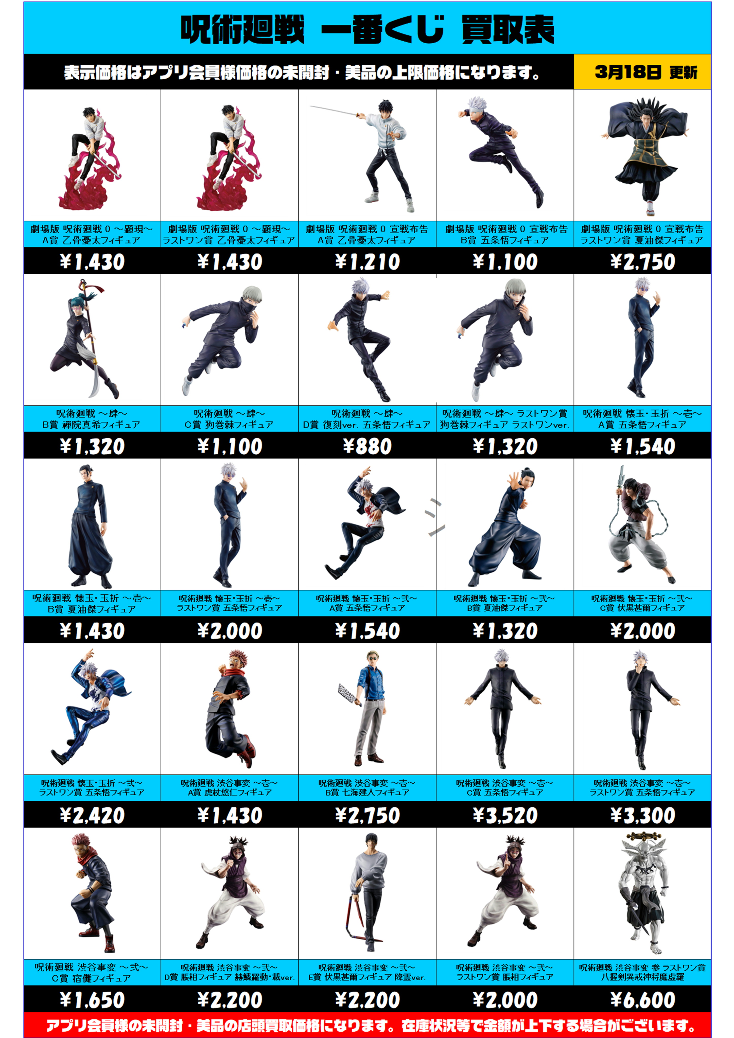 呪術廻戦 一番くじ買取表更新しました！ 3/18～ | 千葉鑑定団中央店