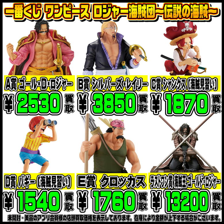 ヒットマンチームセット/リゾット・ペッシ・イルーゾォ・ドッピオ 鎮める