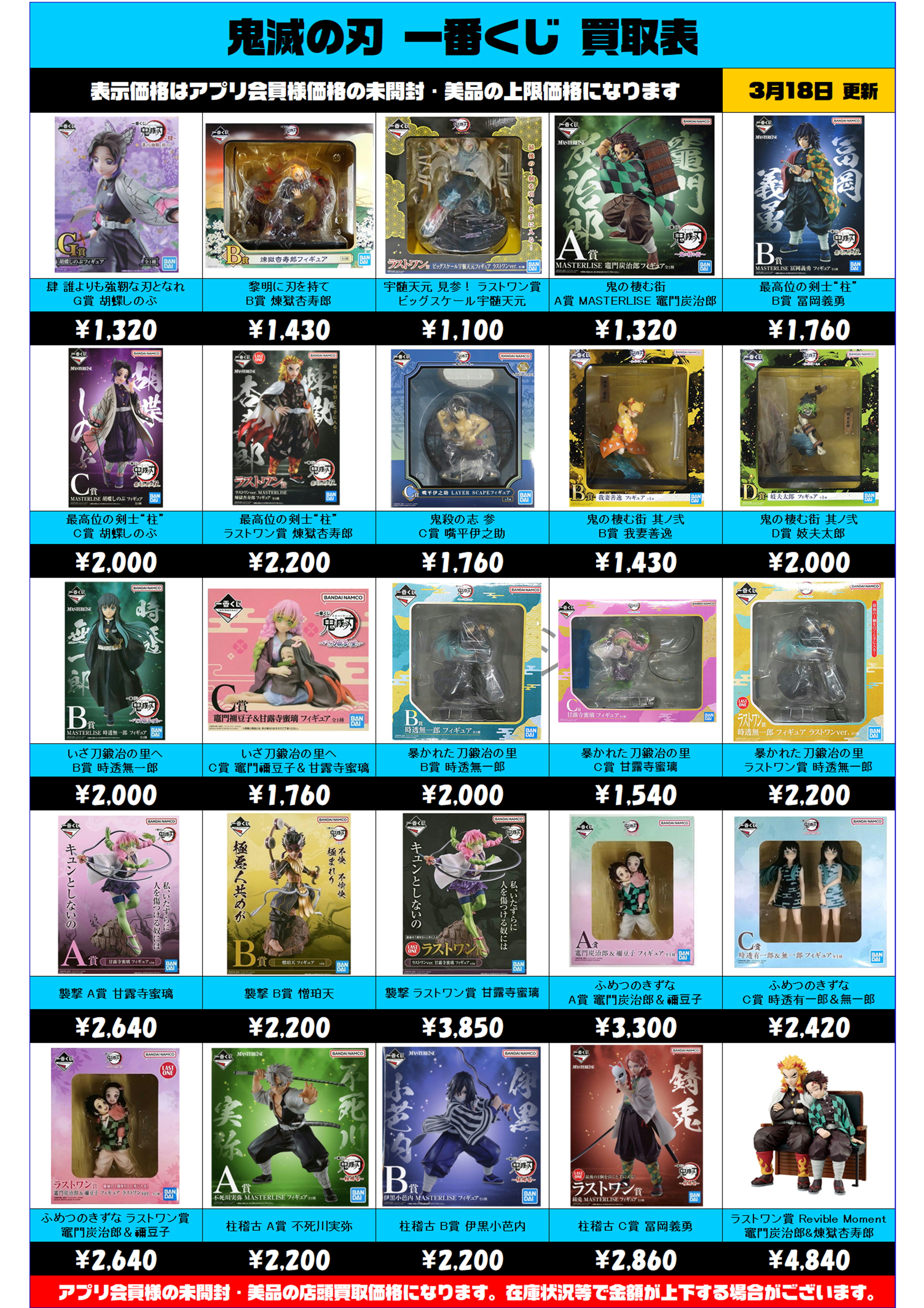 鬼滅の刃一番くじ買取表 更新しました！ 3/18～ | 千葉鑑定団中央店