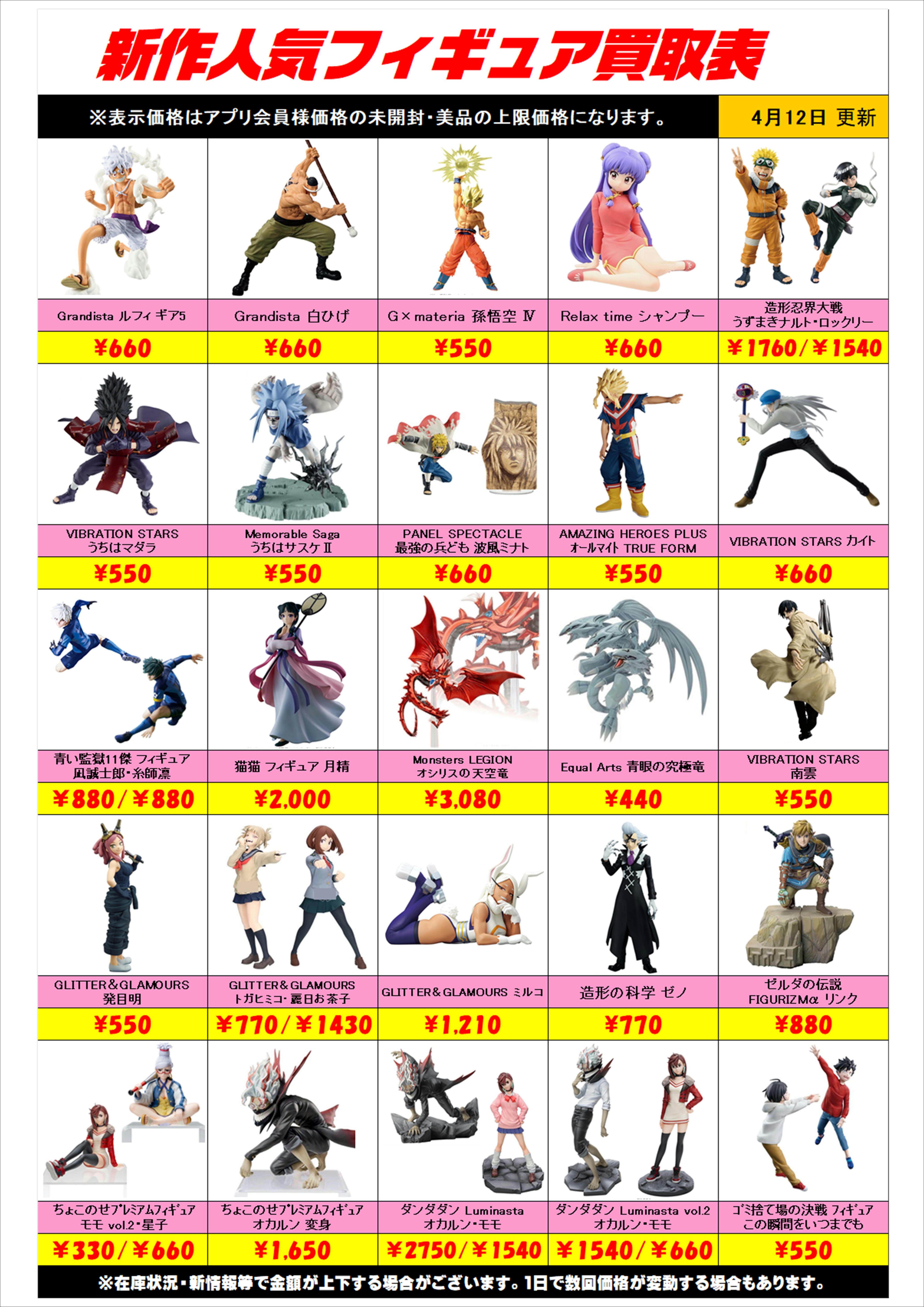 新作プライズフィギュア買取リスト更新しました！ 4/12～ プラスアップ 