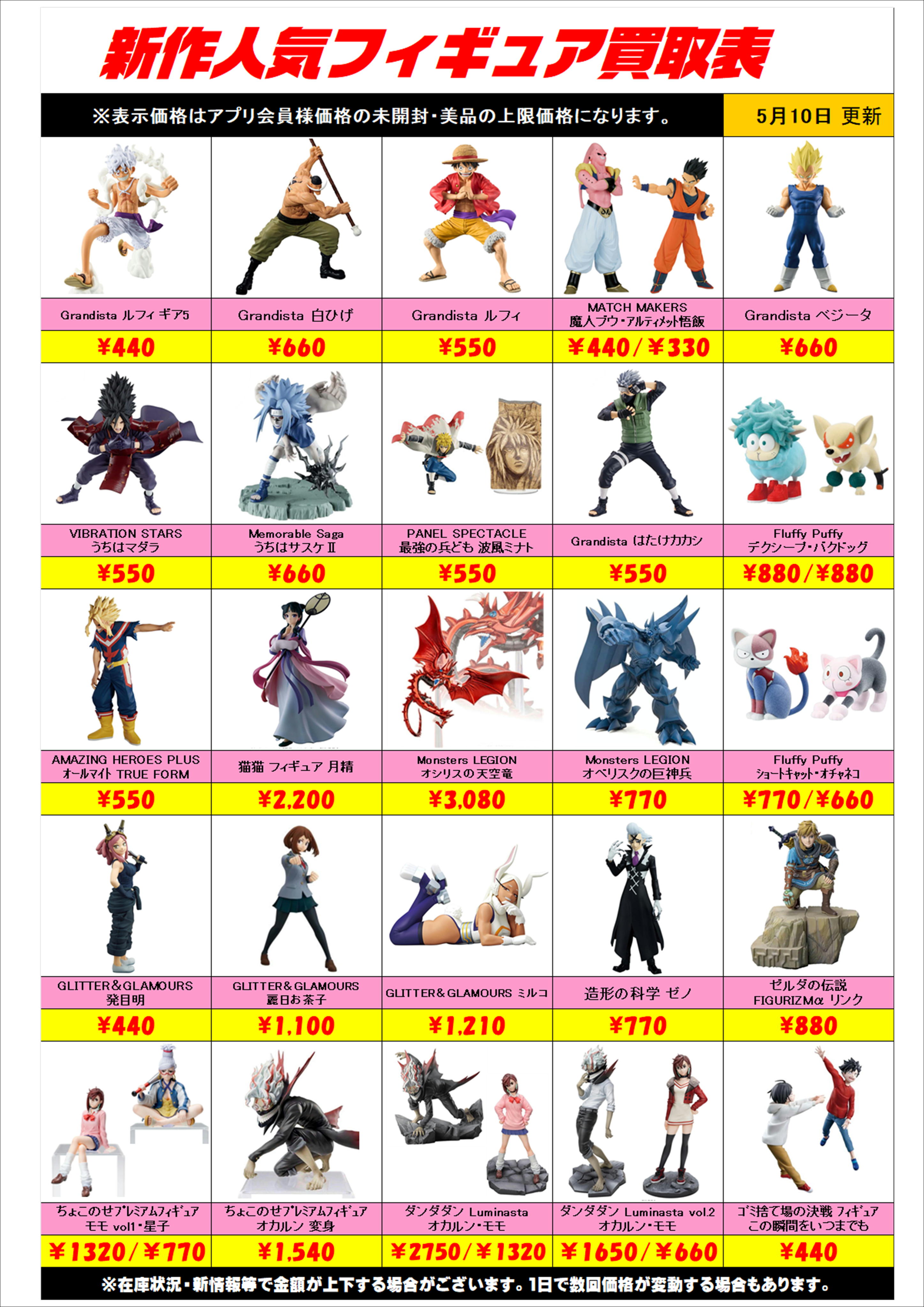 新作プライズフィギュア買取リスト更新しました！ 5/10～ プラスアップ 