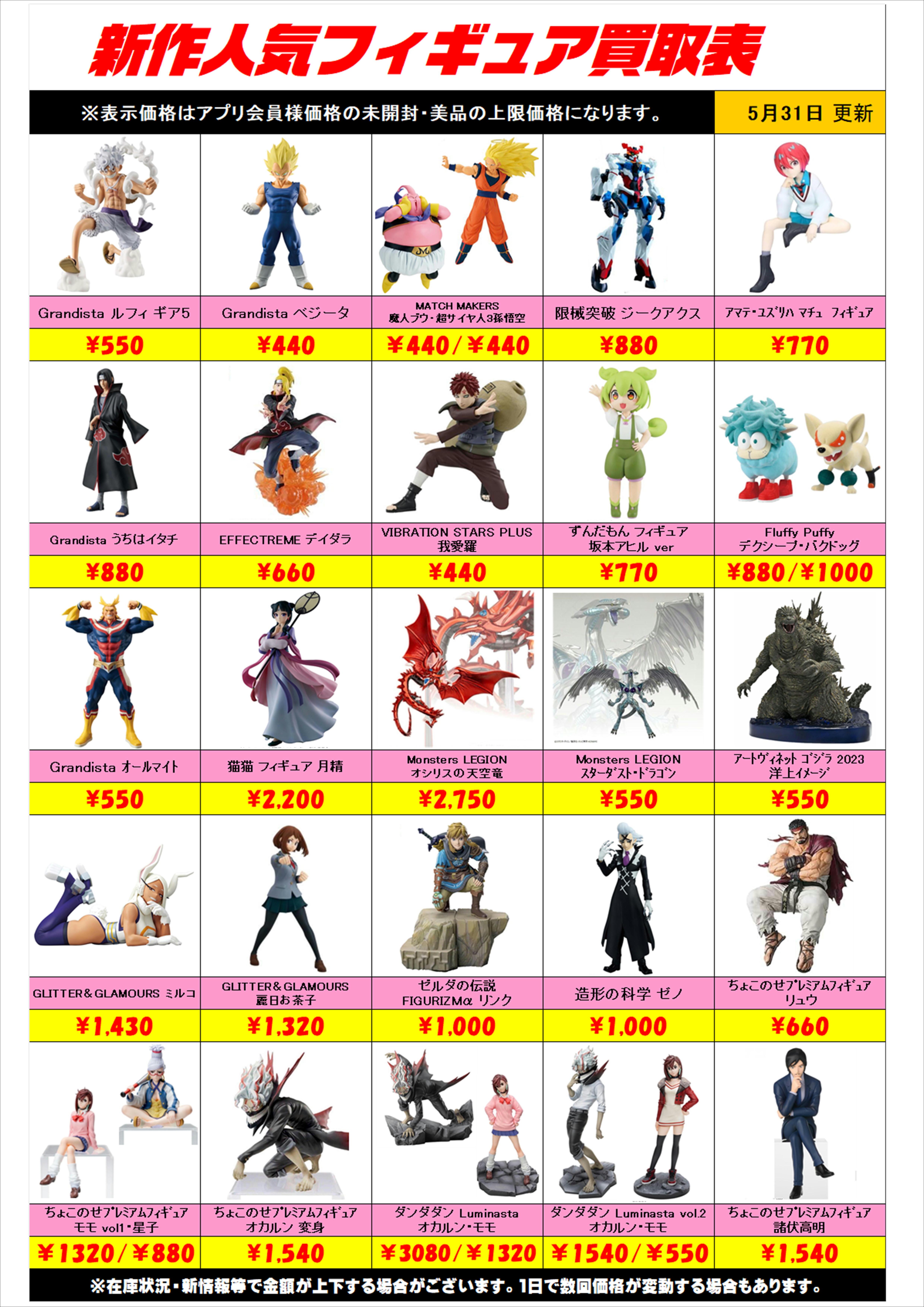 新作プライズフィギュア買取リスト更新しました！ 5/31～ プラスアップ 
