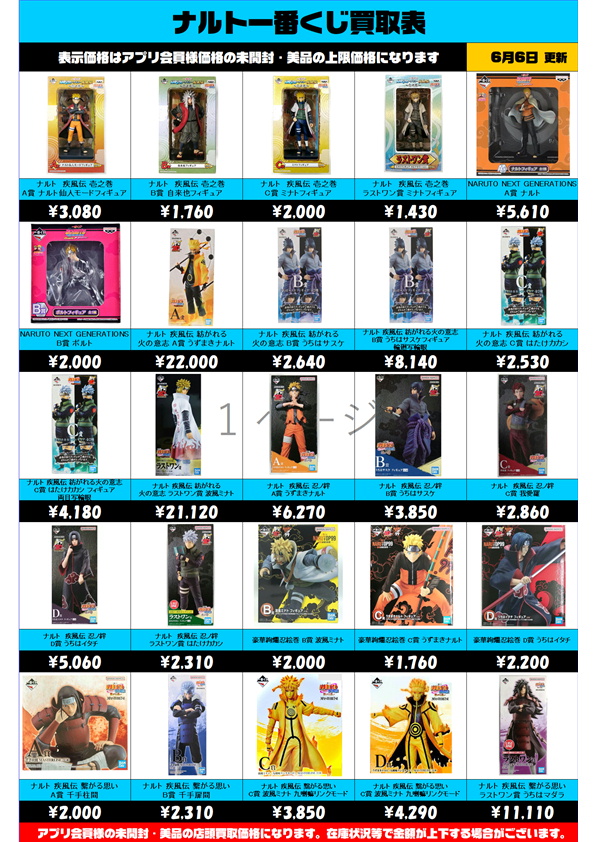 ナルト一番くじ買取表 更新しました！ 6/6～ | 千葉鑑定団中央店