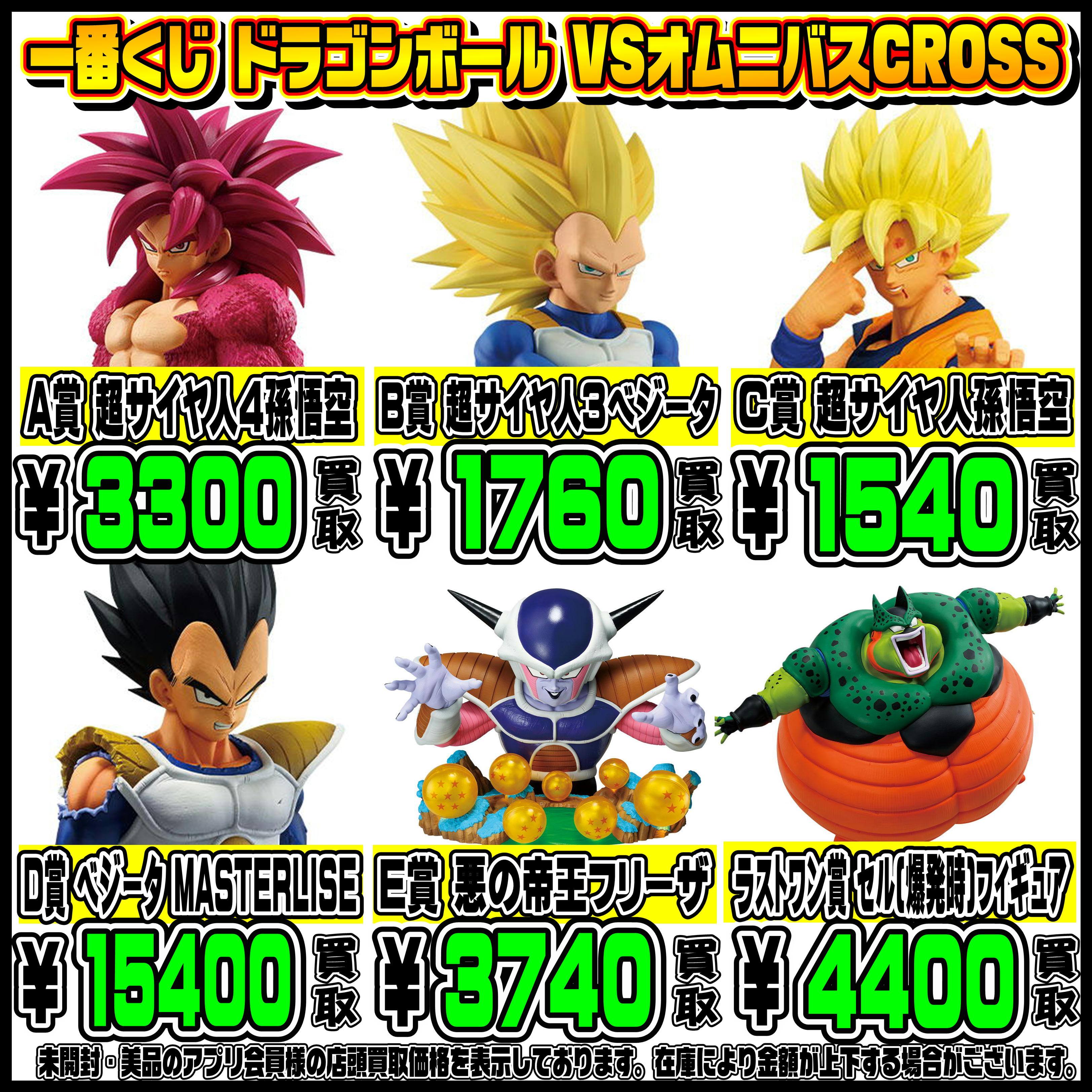 新作一番くじ買取リスト更新しました！ 6/20～ 学マス・リゼロ 