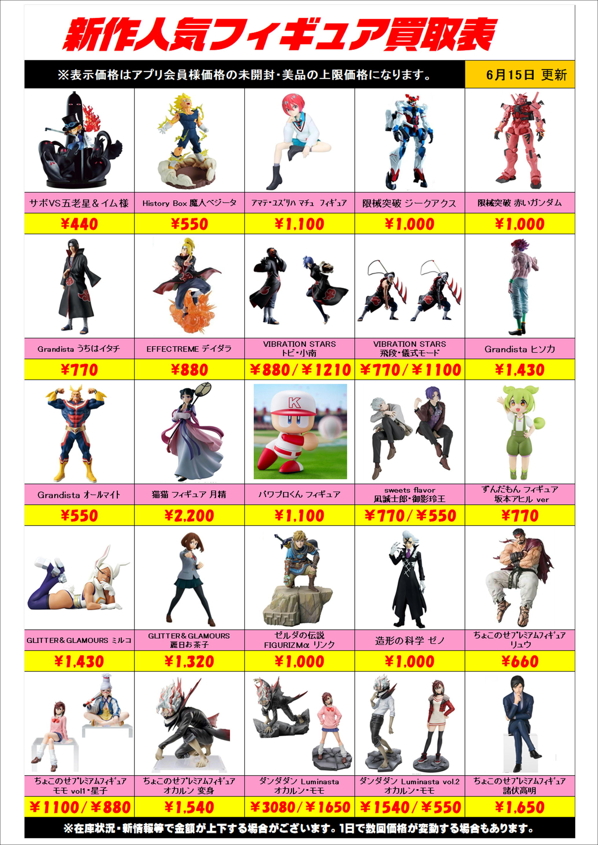 新作プライズフィギュア買取リスト更新しました！ 最新含む プライズ 