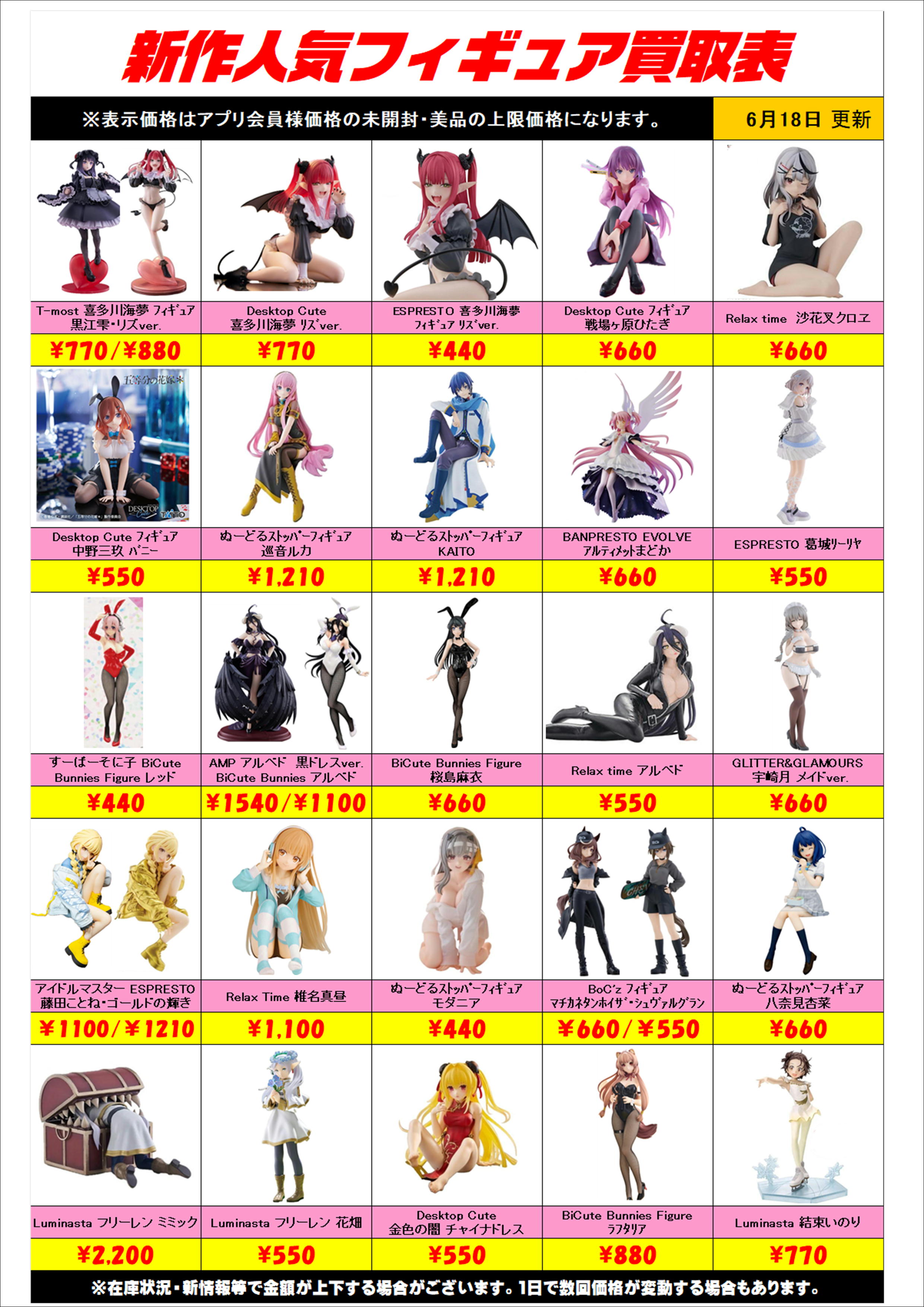 新作プライズフィギュア買取リスト更新しました！ 6/18～ | 千葉鑑定団 