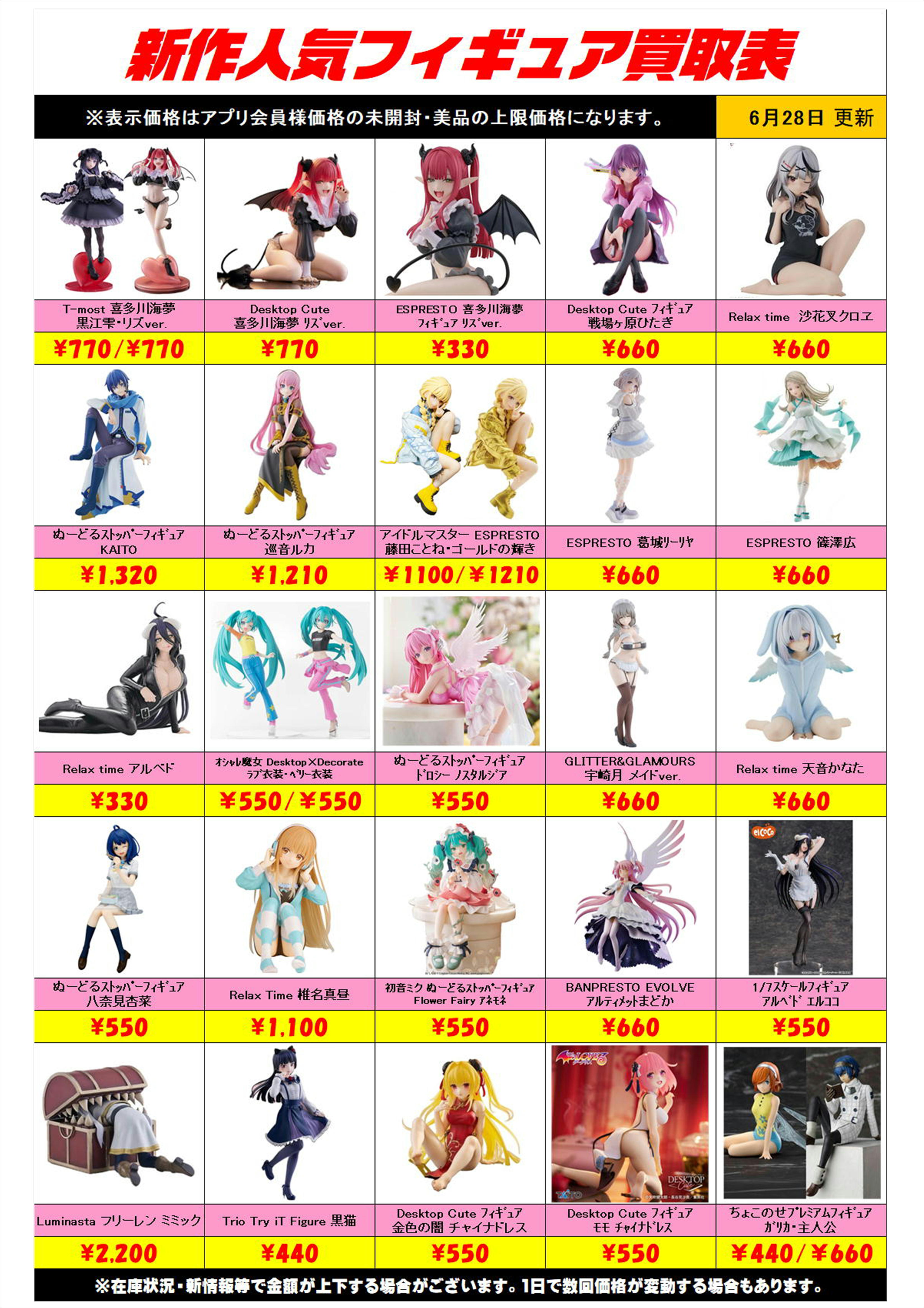 新作プライズフィギュア買取表更新しました！ 6/28～ プラスアップ 
