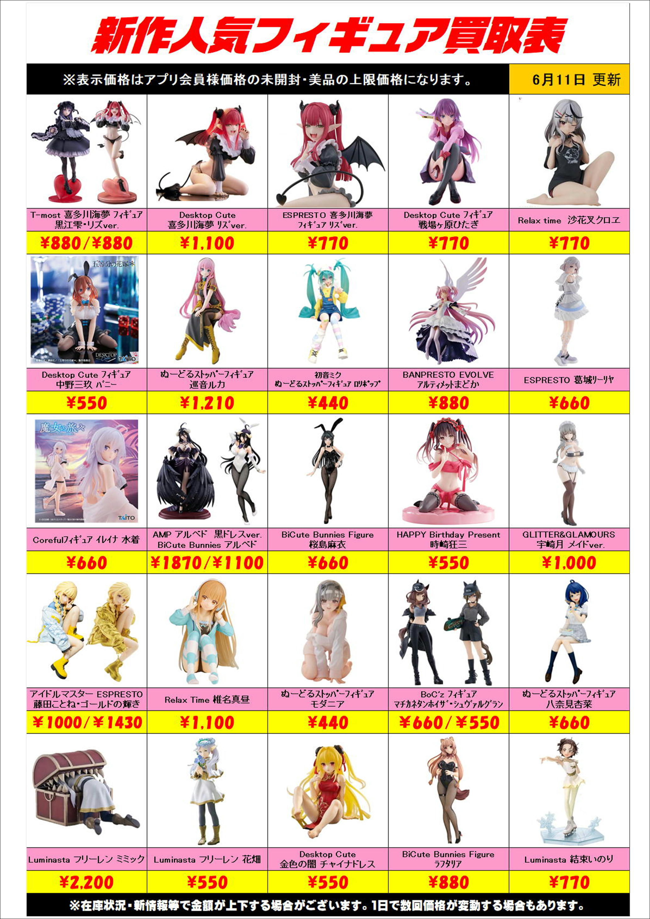 新作プライズフィギュア買取リスト更新しました！ 6/11～ プラスアップ 