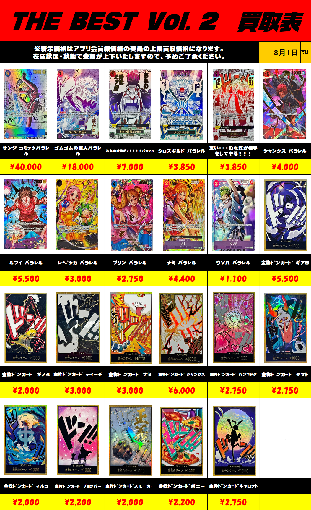 ワンピースカード新弾 THE BEST Vol.2 シングルカード超高額買取中です 