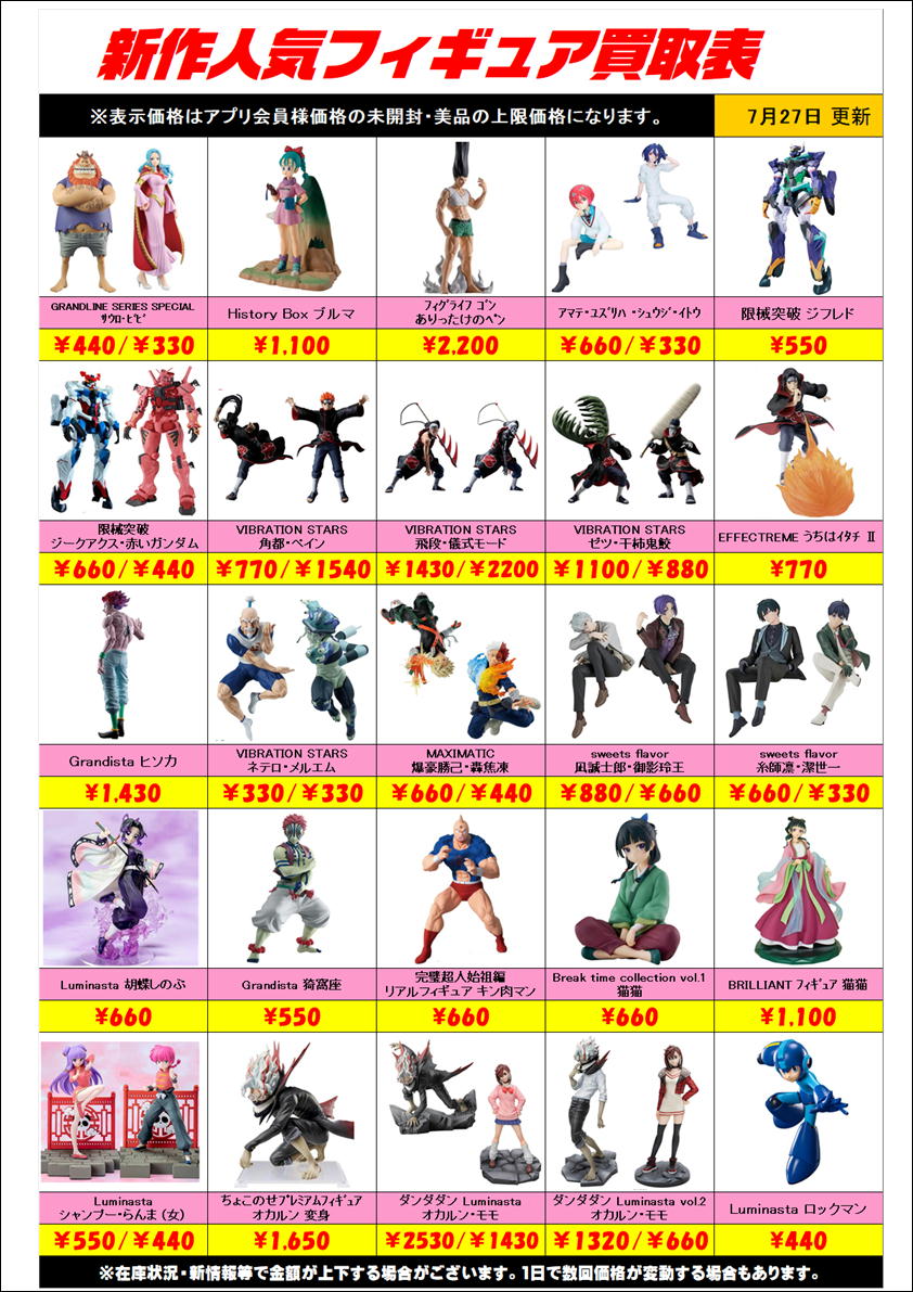 プライズ フィギュア 27点まとめ売り　ダンダダン呪術廻戦ドラゴンボール　他 一番くじ「TVアニメ『ダンダダン』 ～呪いの家、突入！～」買取価格