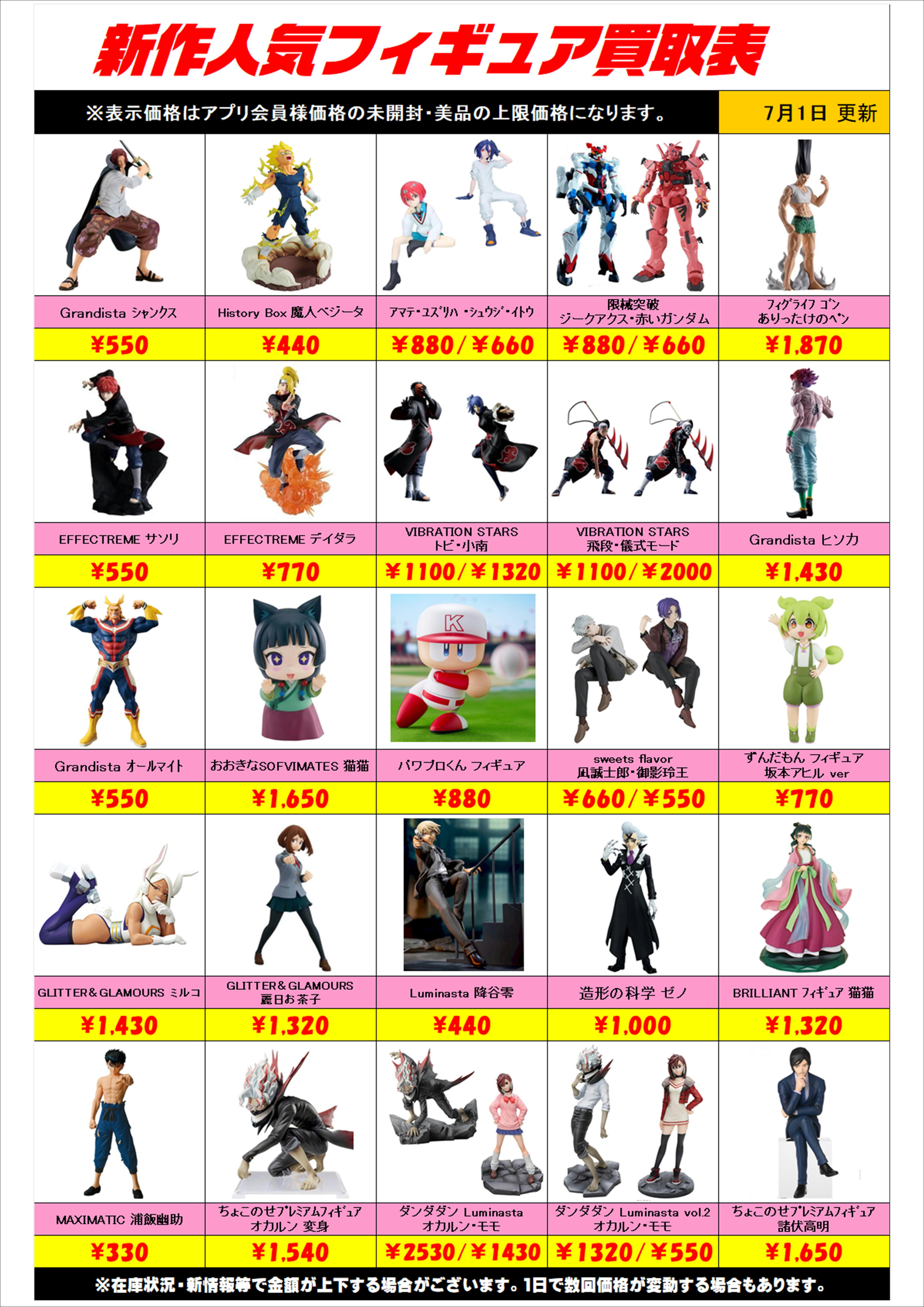 新作プライズフィギュア買取表更新しました！ 7/1～ プラスアップ 
