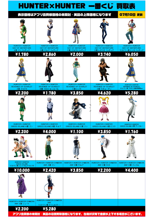 HUNTER×HUNTER一番くじ買取表 更新しました！7/10～ | 千葉鑑定団中央店