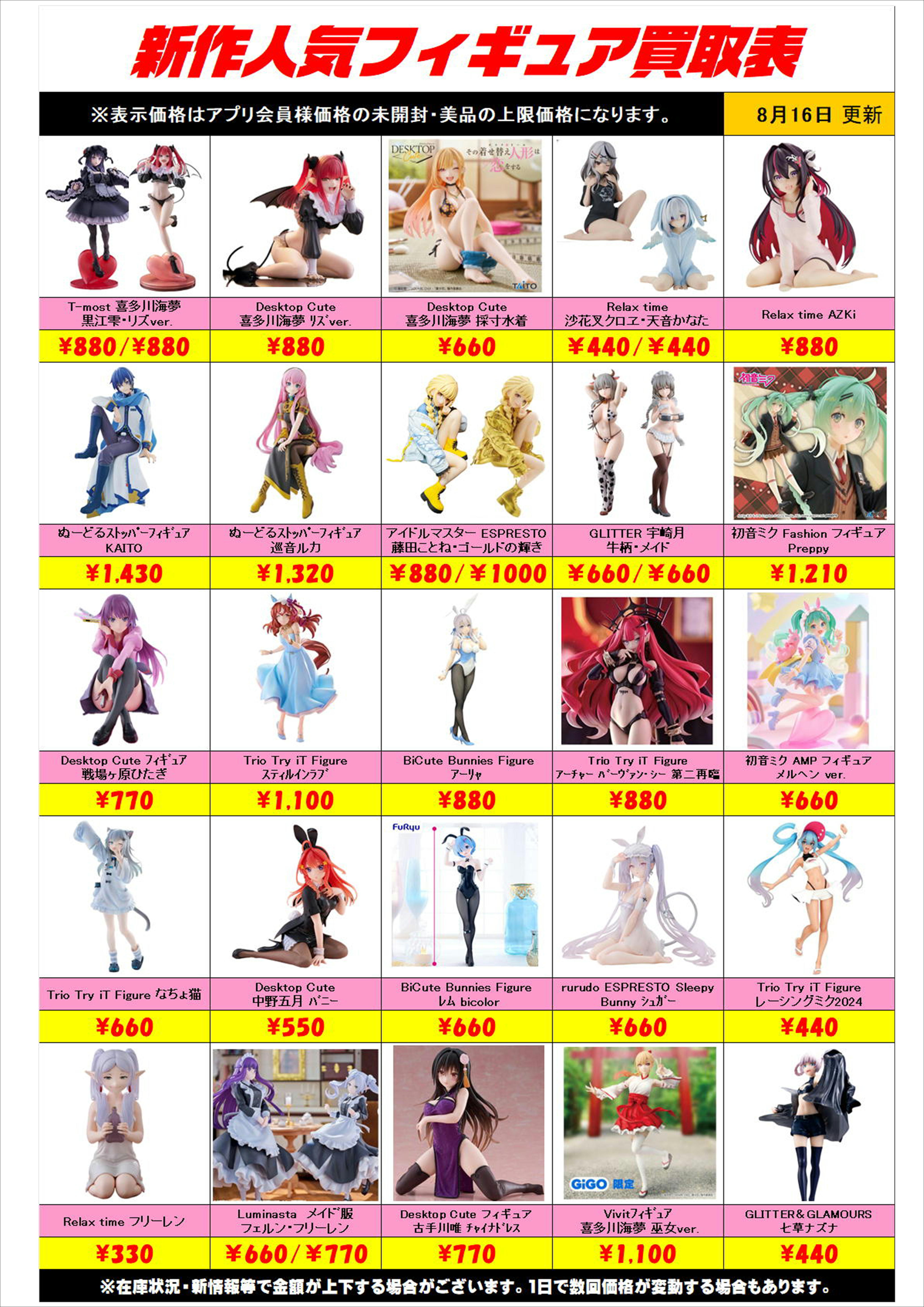 新作プライズフィギュア買取表更新しました！ 8/16～ プラスアップ 