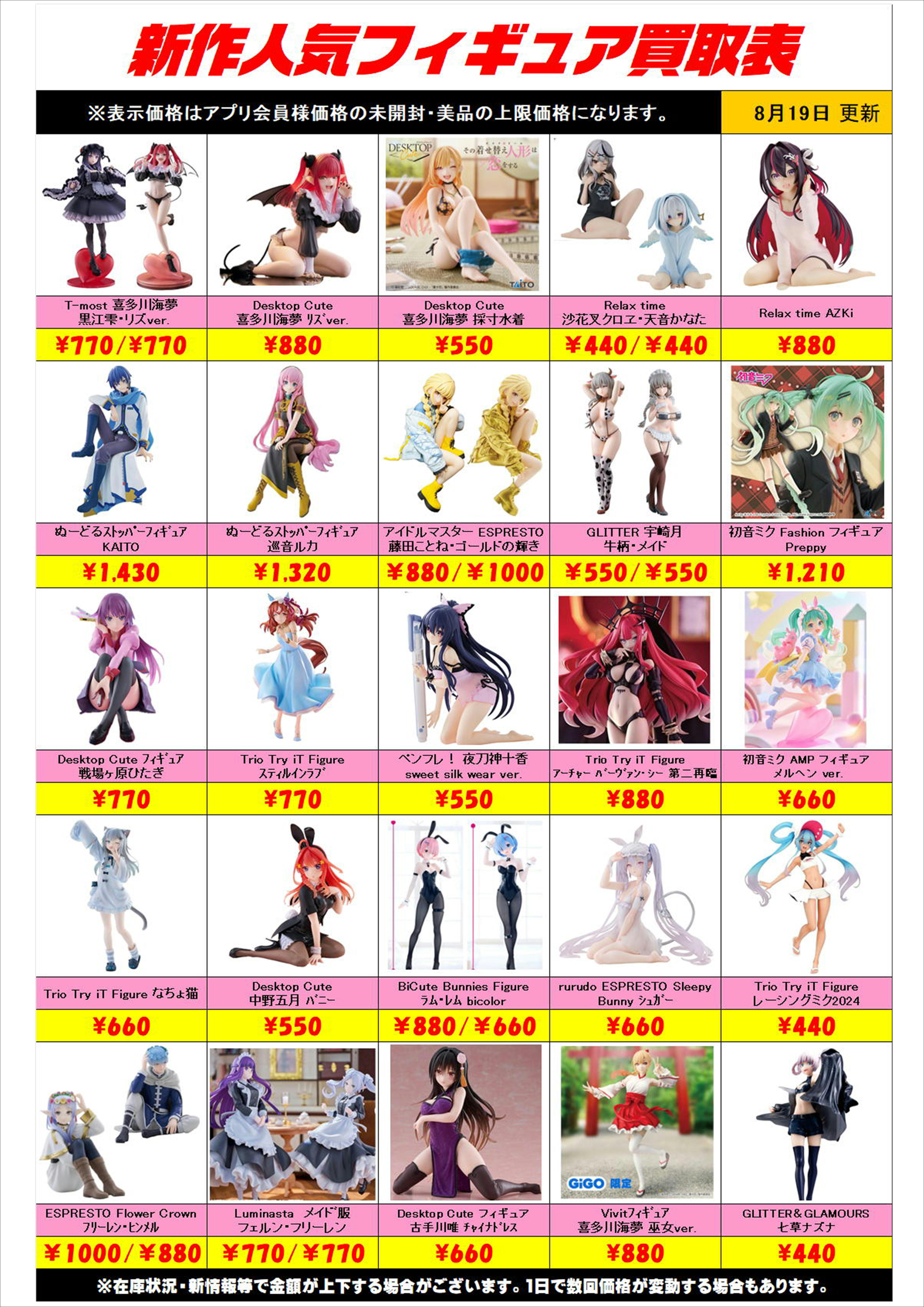 新作プライズフィギュア買取表更新しました！ 8/19～ プラスアップ 