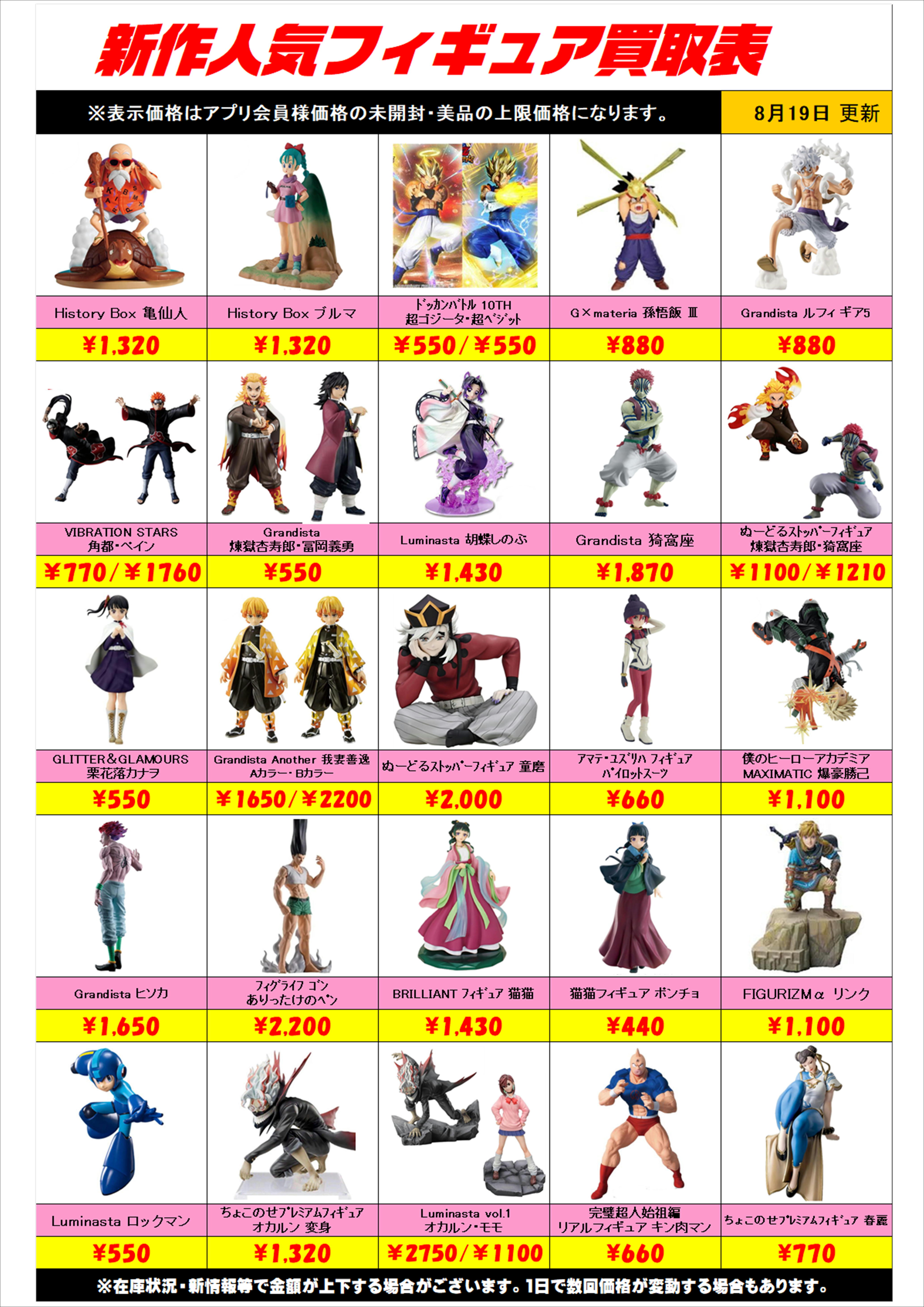 新作プライズフィギュア買取表更新しました！ 8/19～ プラスアップ 