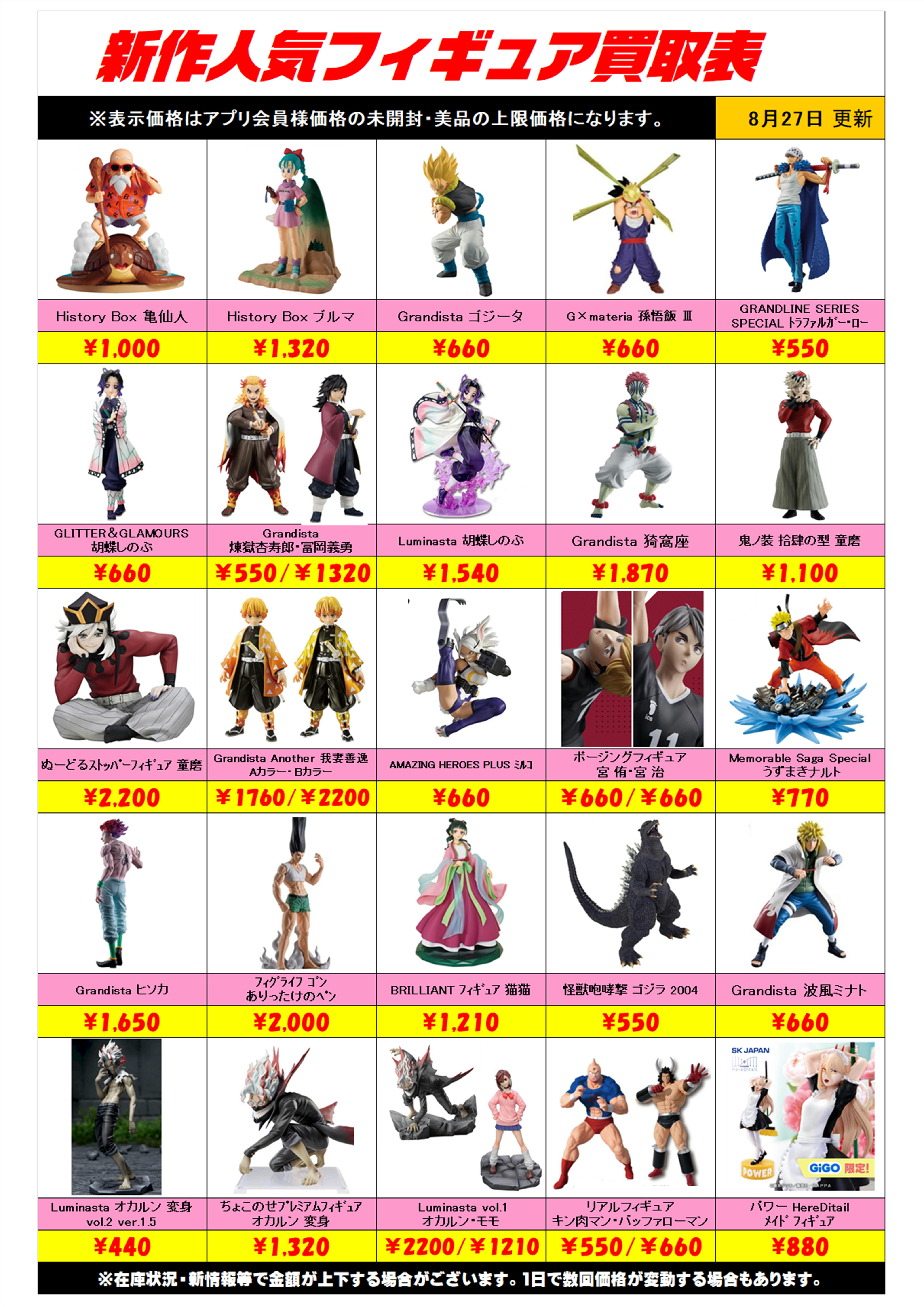 フィギュア まとめ売り プライズ 32個 未開封 プライズフィギュア 