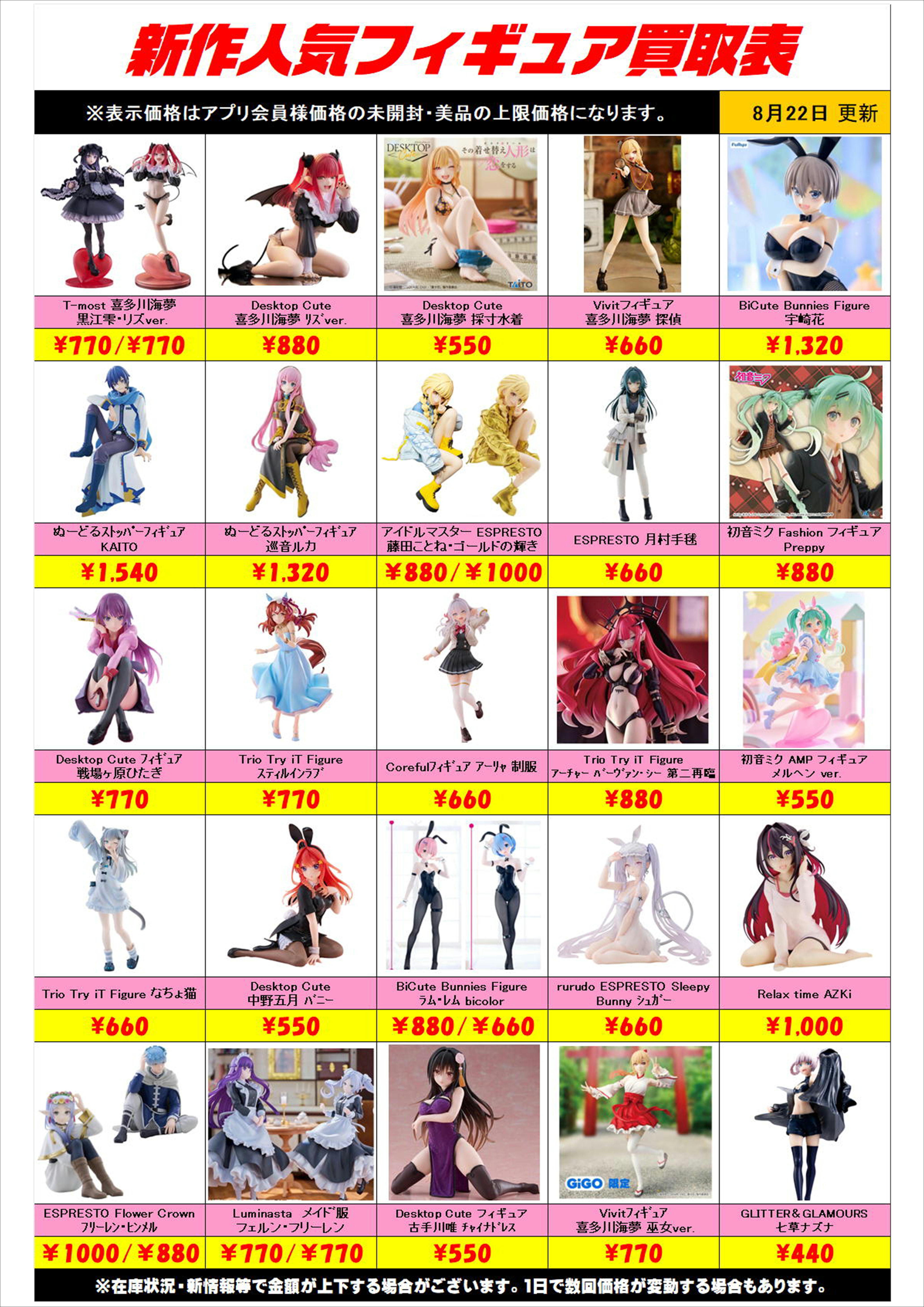 プライズフィギュア まとめ売り 14点 プライズフィギュア14点まとめ売り プライズフィギュアまとめ売り 20個