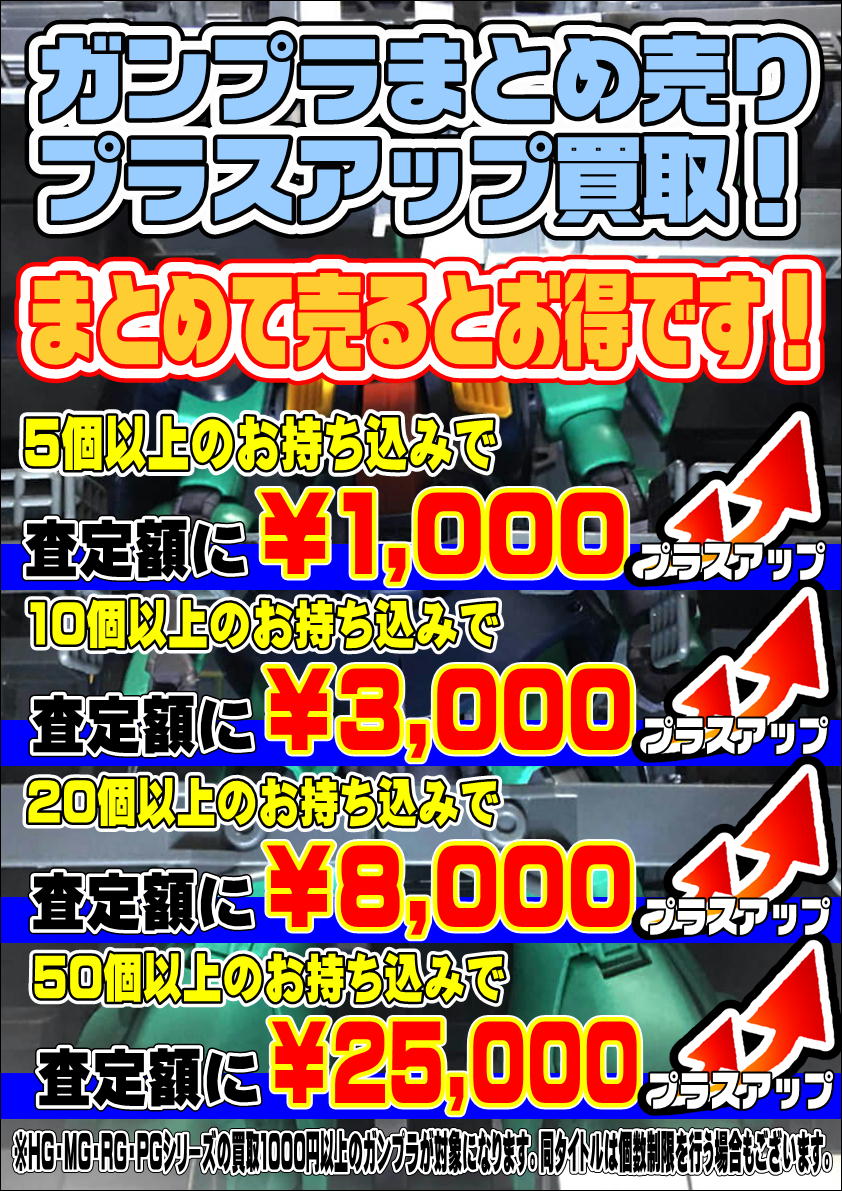 新作・再販ガンプラ買取リスト更新しました！ 8/8～ プラスアップ