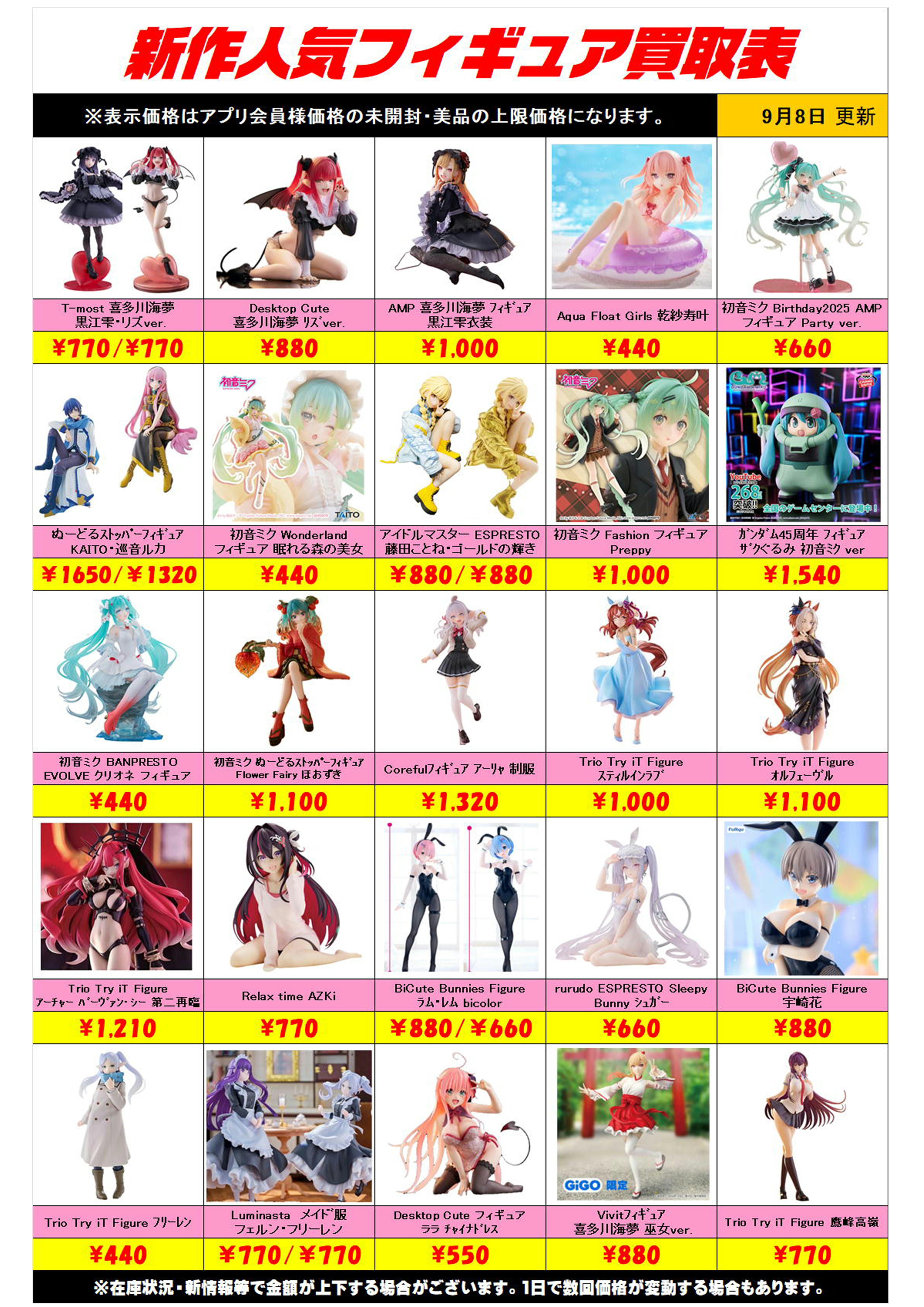 フィギュア まとめ売り 初音ミク プライズ セット チェンソーマン 