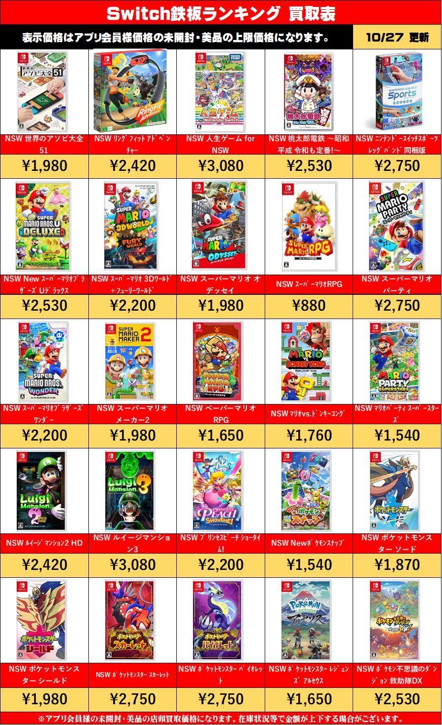 Switch鉄板ゲームソフトランキング買取情報！！！！！ 10/27現在 