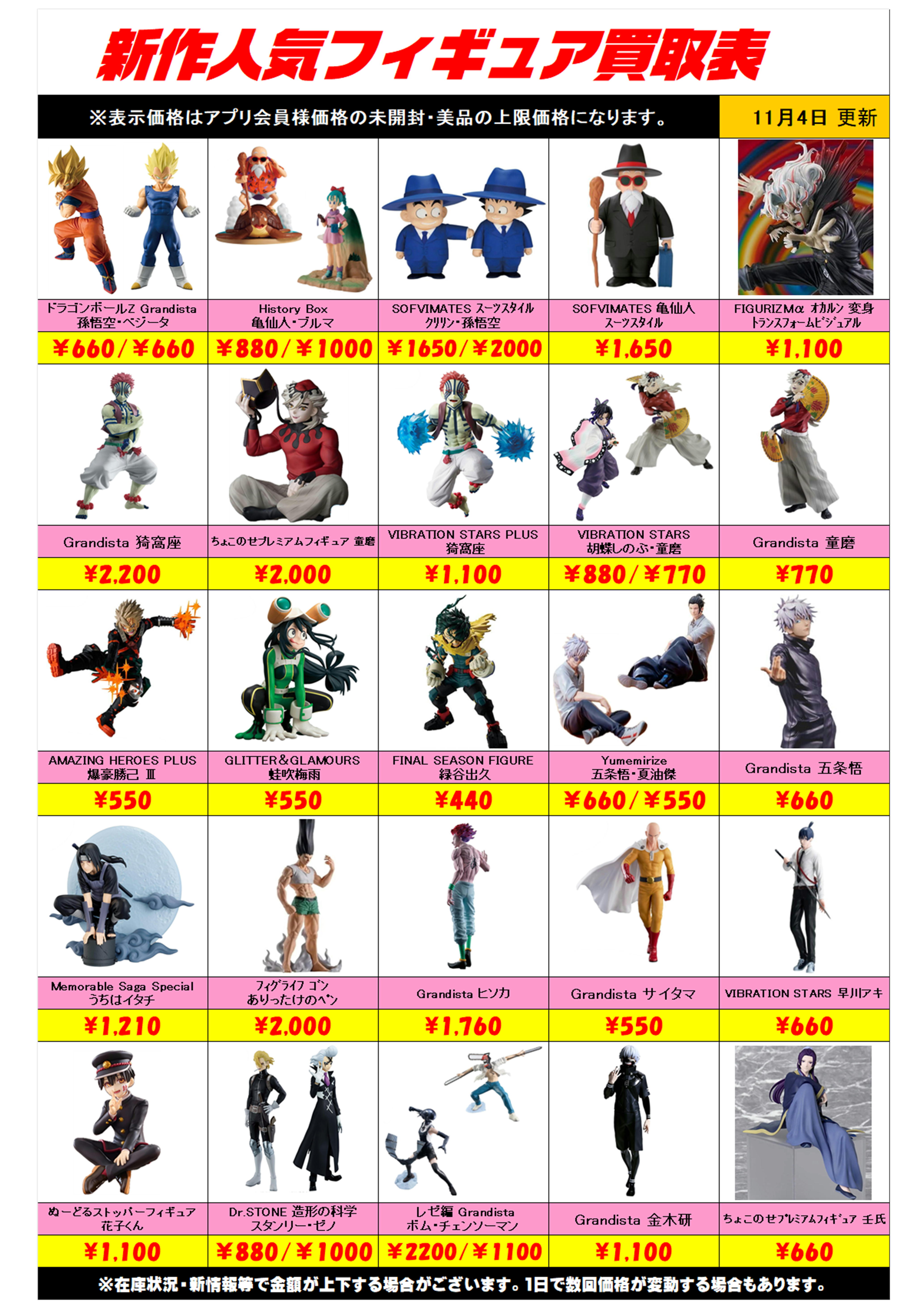 新作プライズフィギュア買取リスト更新しました！ 11/4～ プラスアップ 