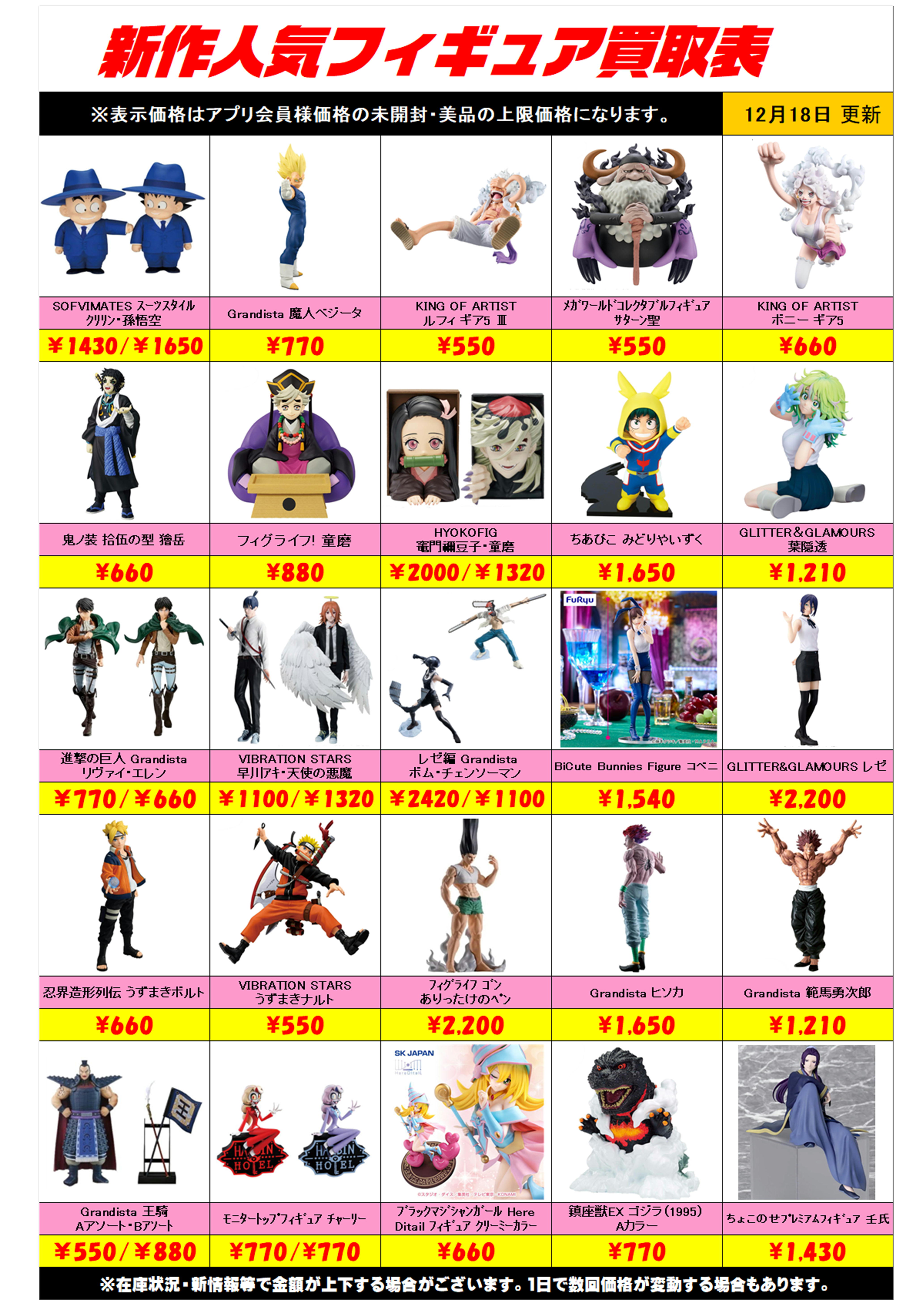 新作プライズフィギュア買取リスト更新しました！ 12/18～ プラス 