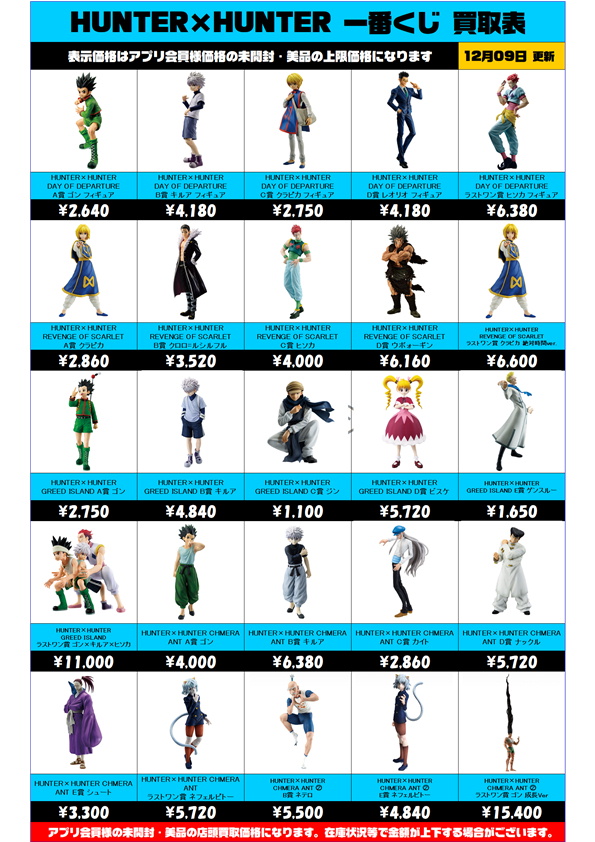 HUNTER×HUNTER一番くじ買取表 更新しました！ 12/9～ | 千葉鑑定団中央店