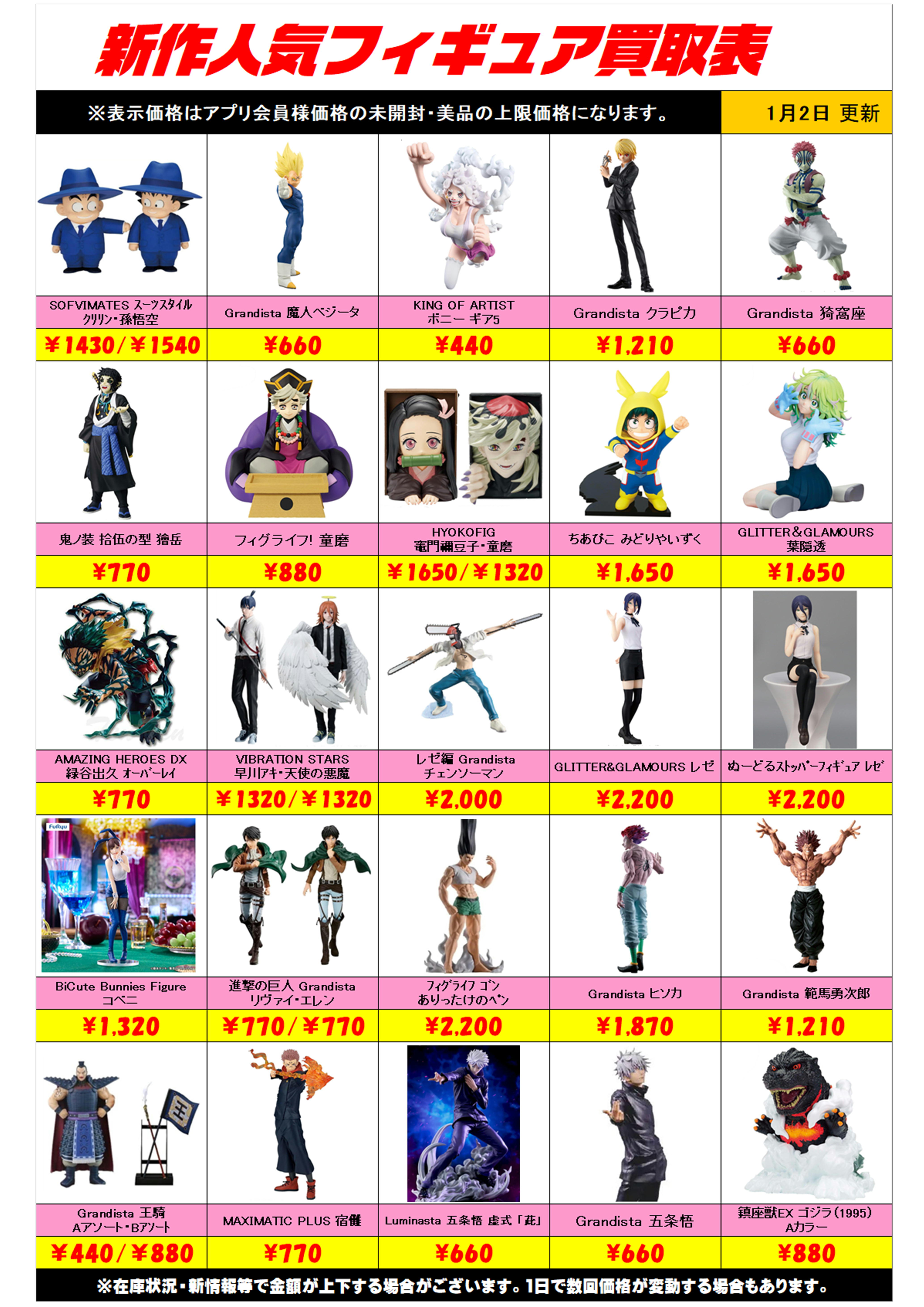 新プライズ入り] プライズ品 17点 まとめ売り 最新プライズフィギュア