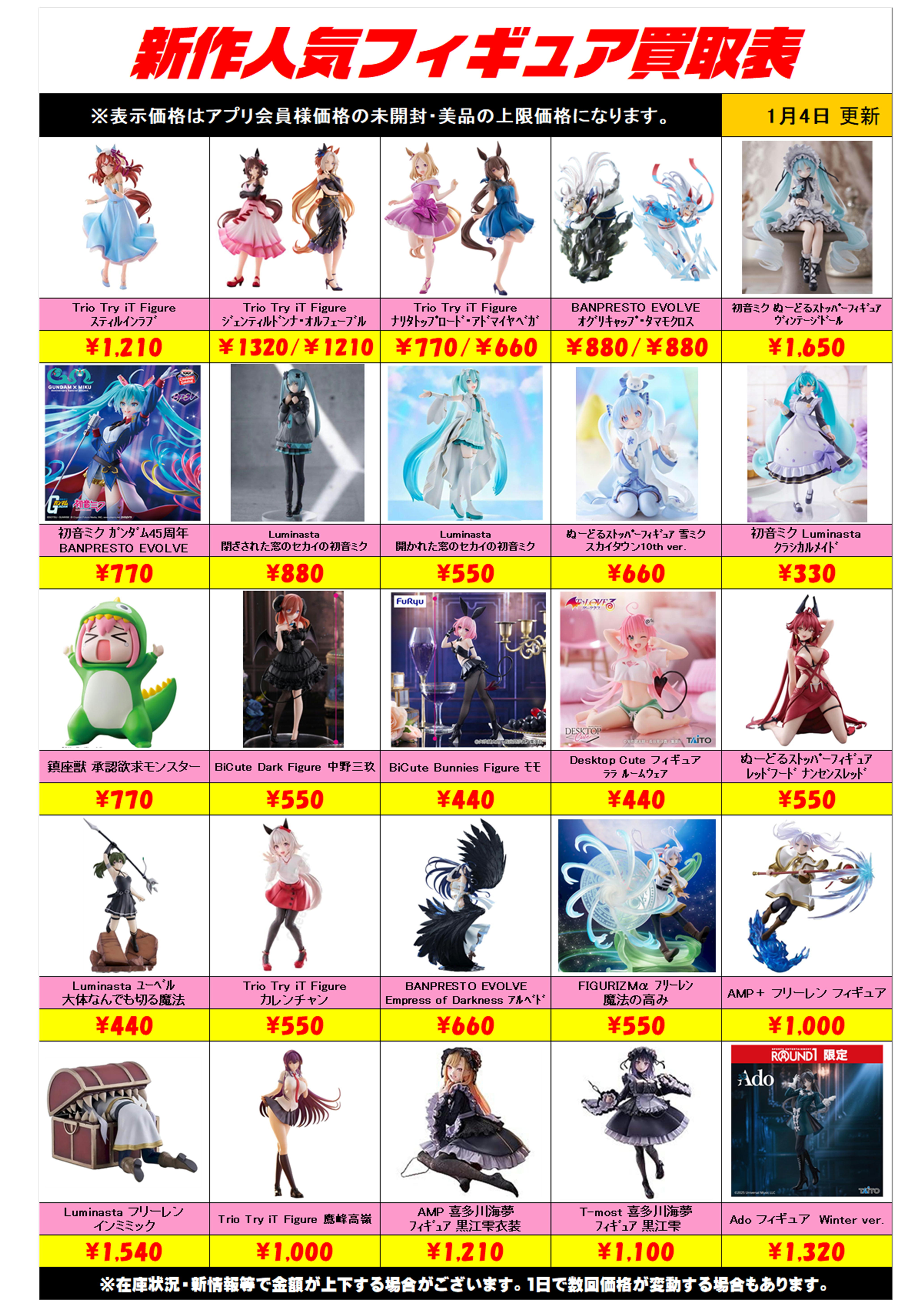 新作プライズフィギュア買取リスト更新しました！ 1/4～ プラスアップ 