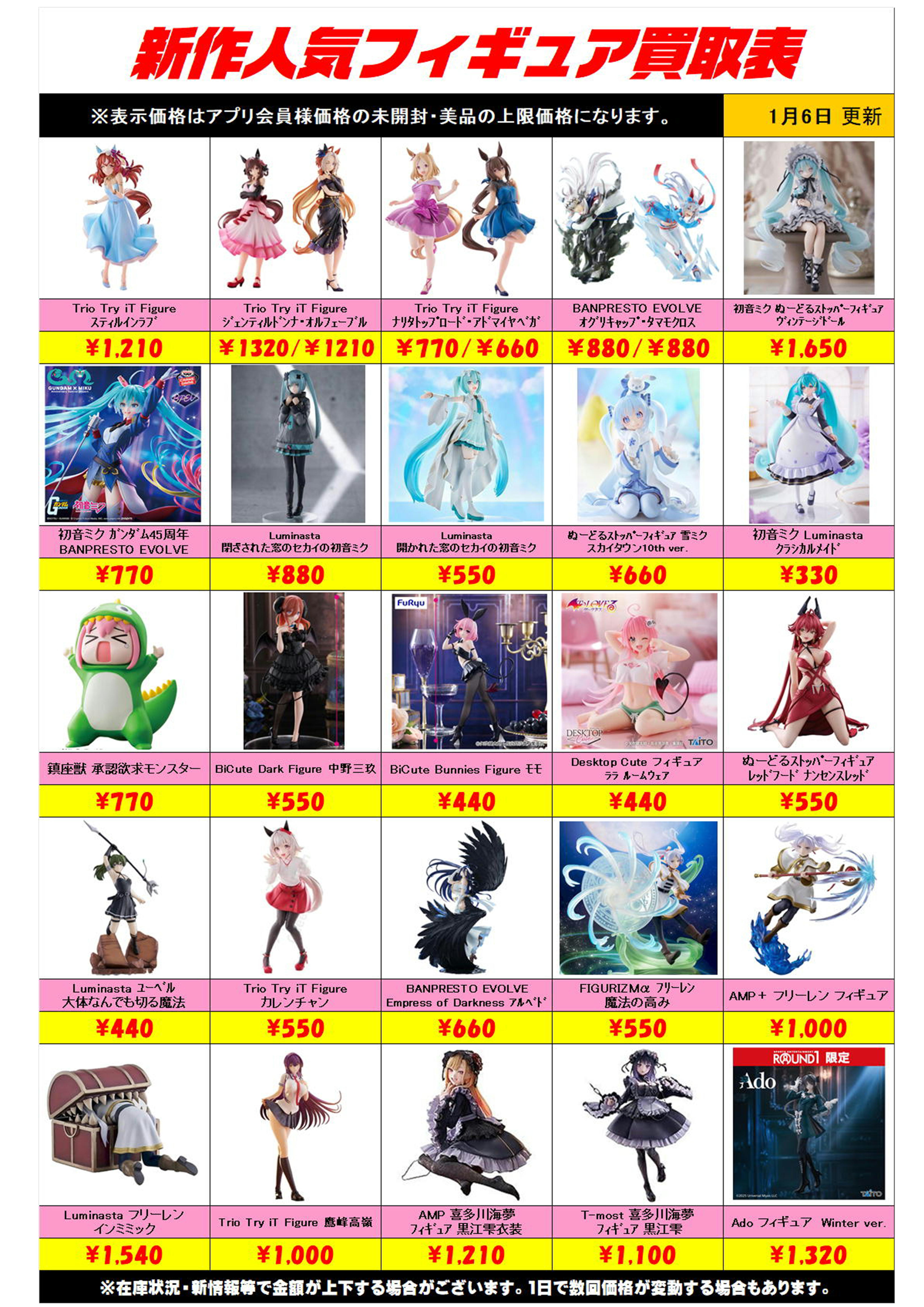 新作プライズフィギュア買取リスト更新しました！ 1/6～ プラスアップ 