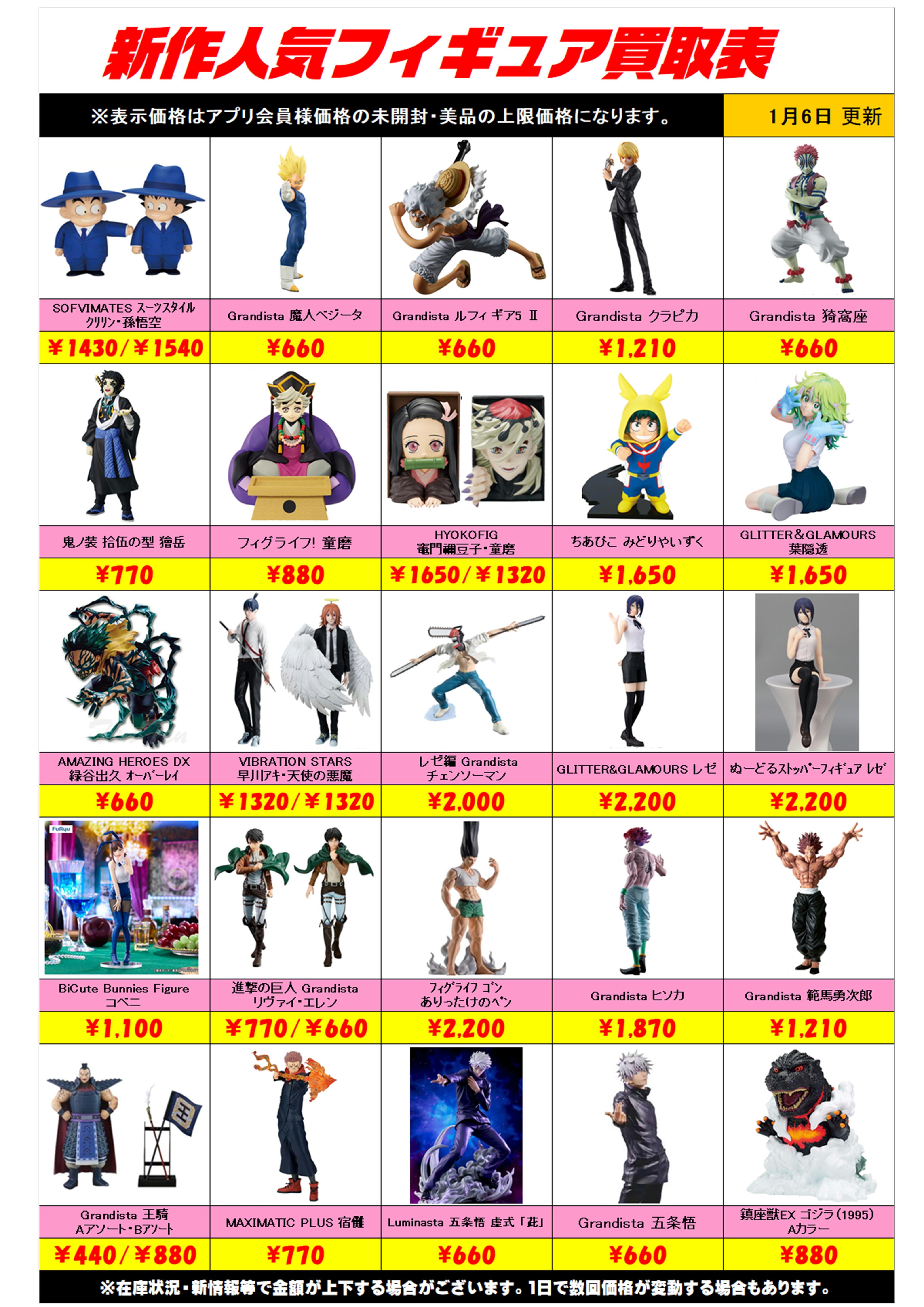 新作プライズフィギュア買取リスト更新しました！ 1/6～ プラスアップ 