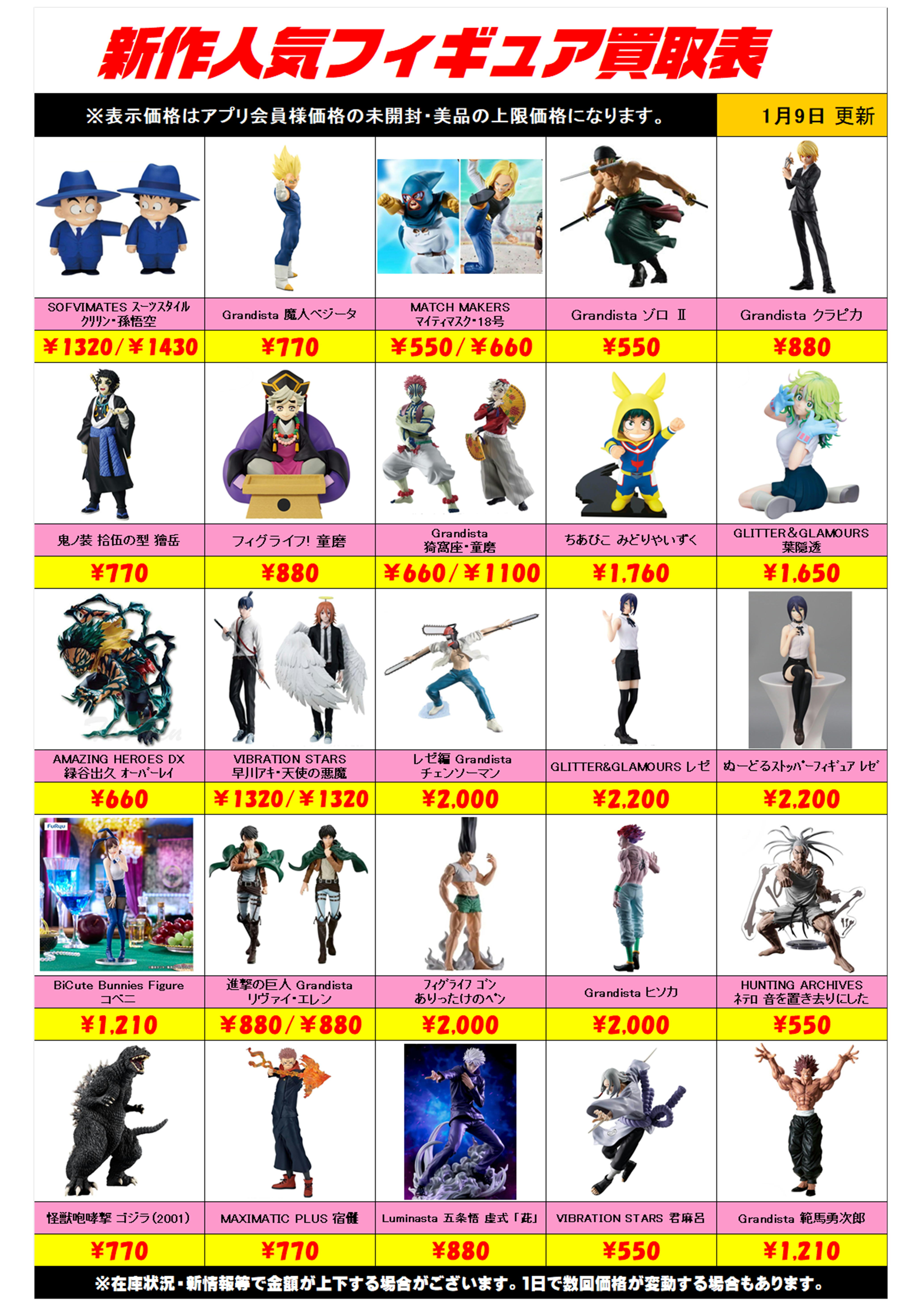 新作プライズフィギュア買取リスト更新しました！ 1/9～ プラスアップ 
