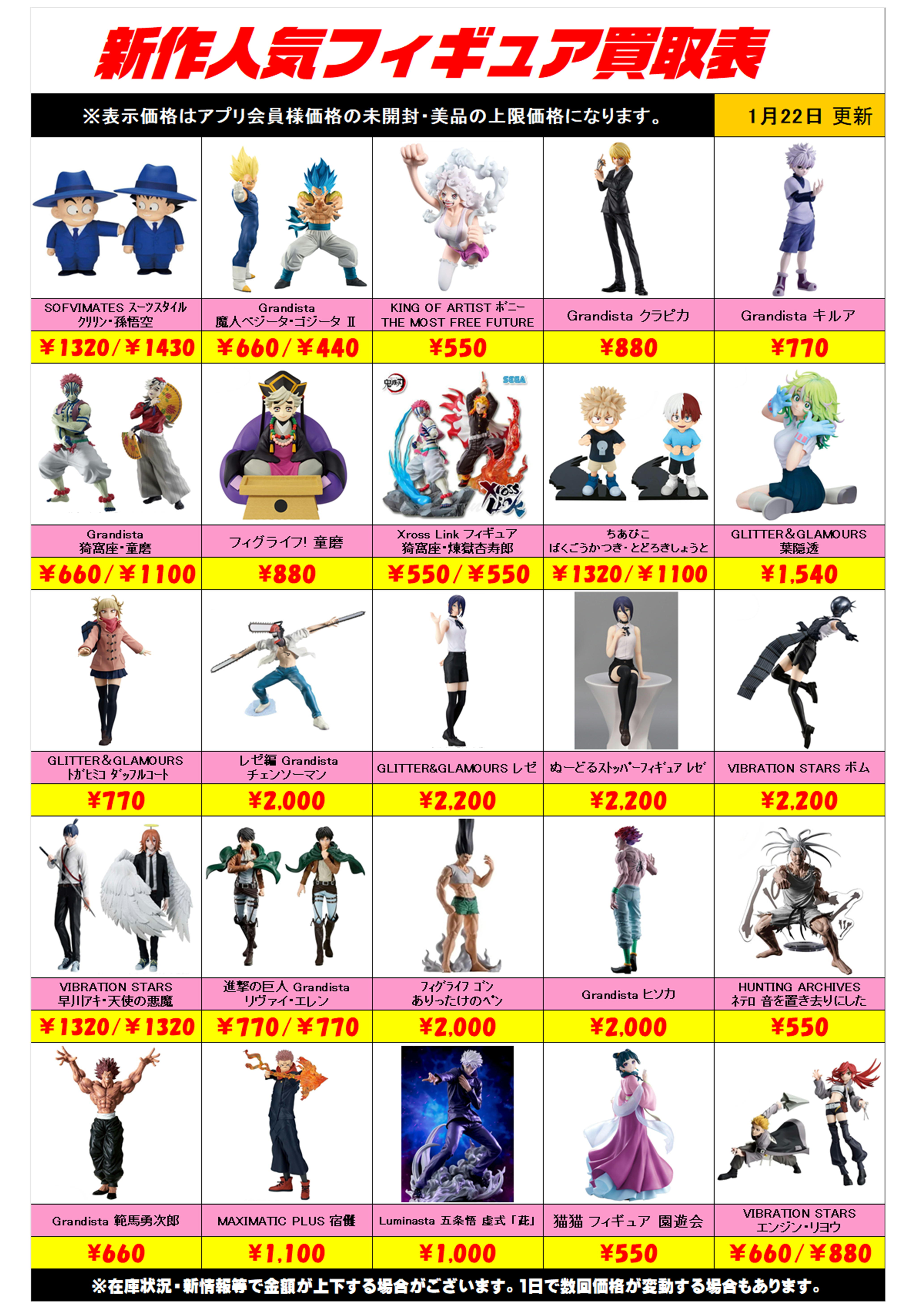 新作プライズフィギュア買取リスト更新しました！ 1/22～ プラスアップ 