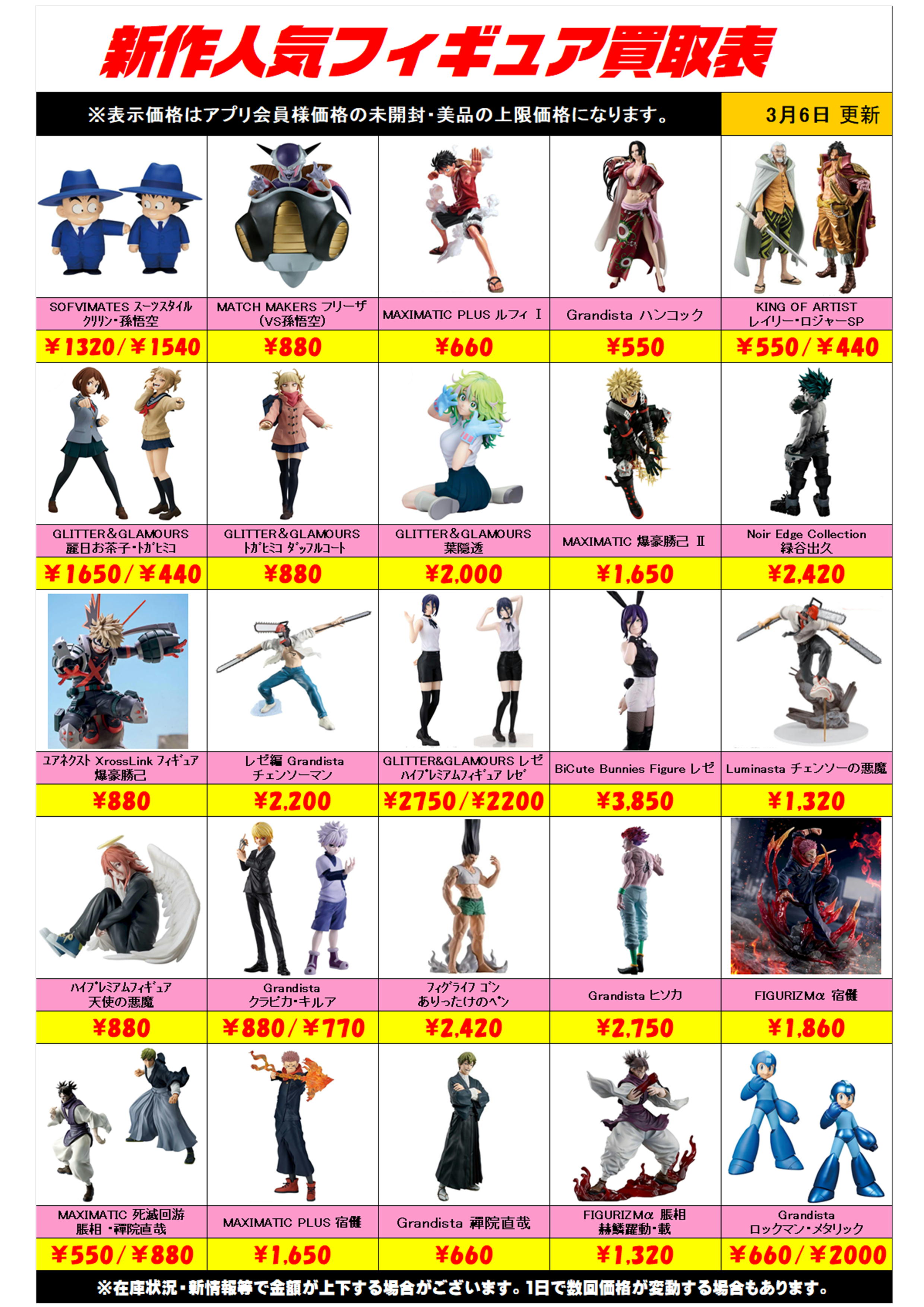 新作プライズフィギュア買取リスト更新しました！ 3/6～ プラスアップ 