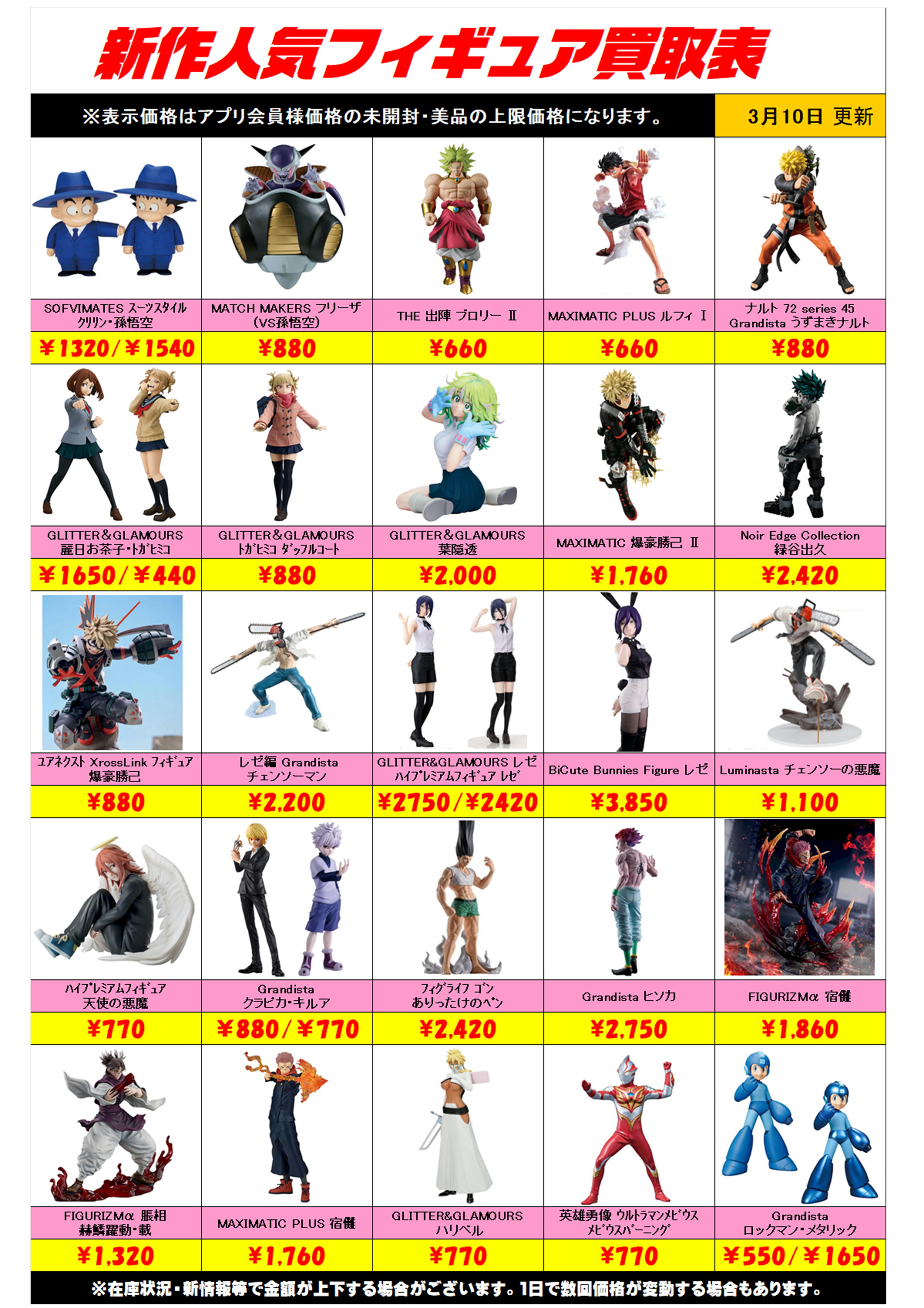 新作プライズフィギュア買取リスト更新しました！ 3/10～ プラスアップ 