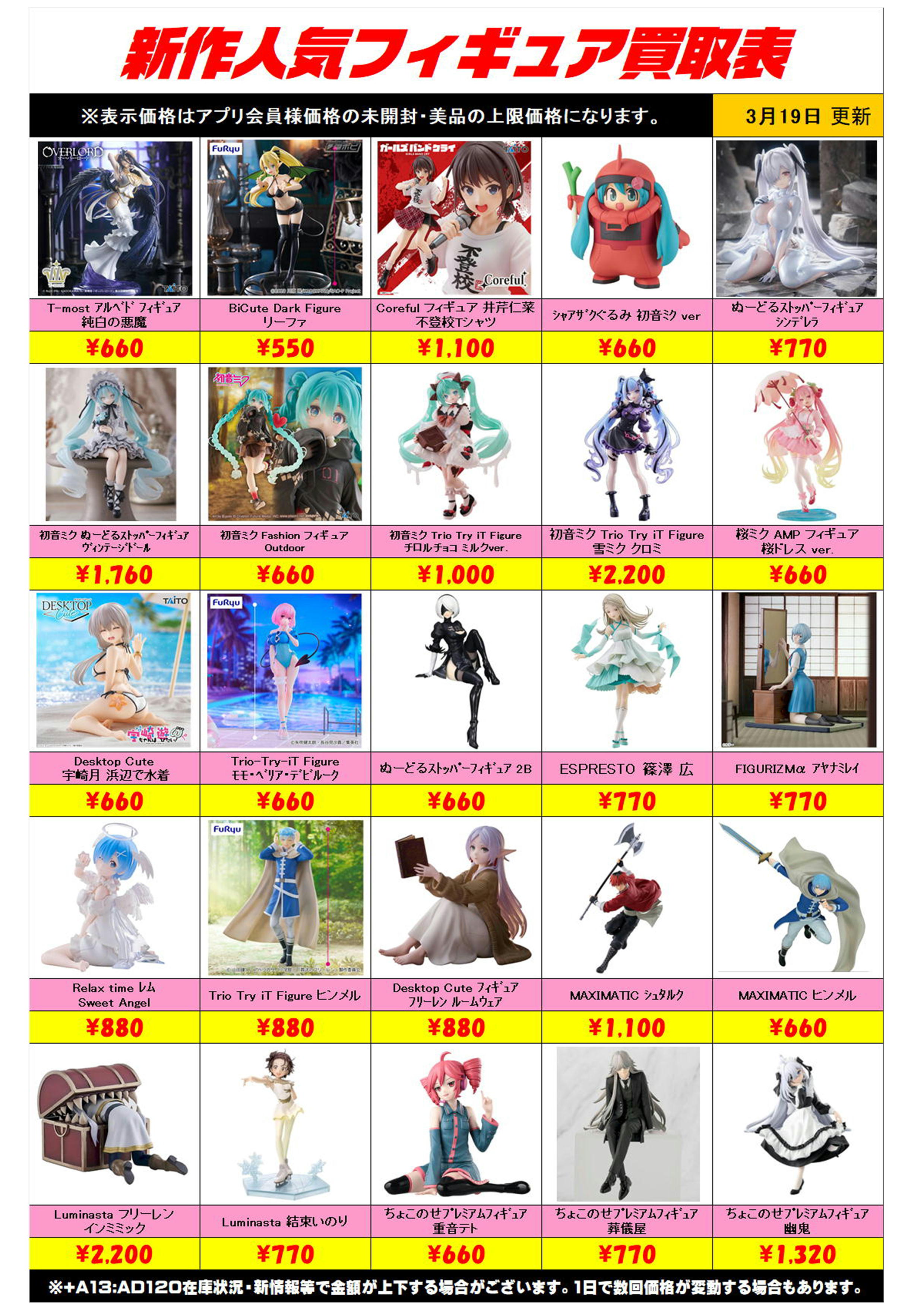 新作プライズフィギュア買取リスト更新しました！ 3/19～ プラスアップ 