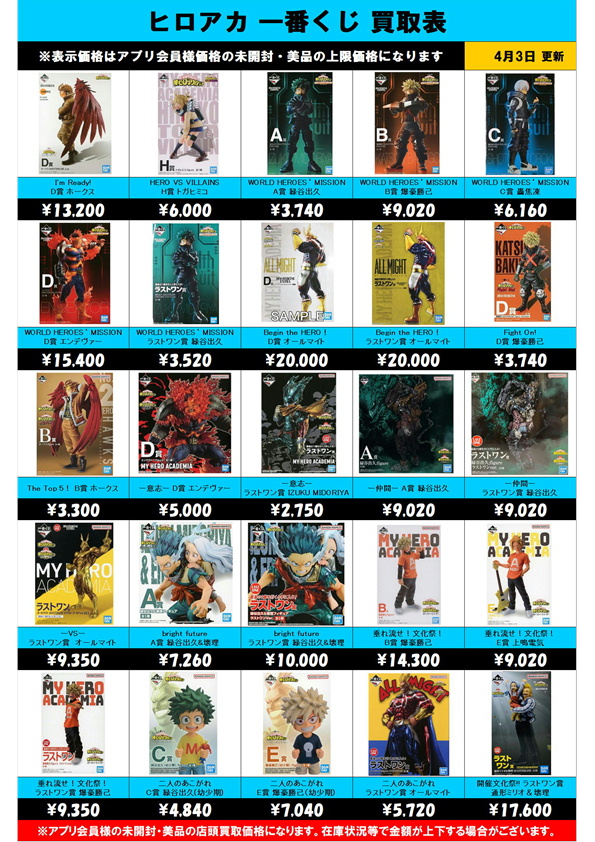 ヒロアカ一番くじ買取表 更新しました！ 4/3～ | 千葉鑑定団中央店