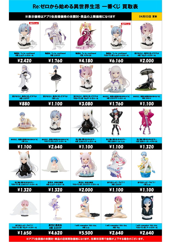 リゼロ一番くじ買取表 更新しました！ 4/3～ | 千葉鑑定団中央店
