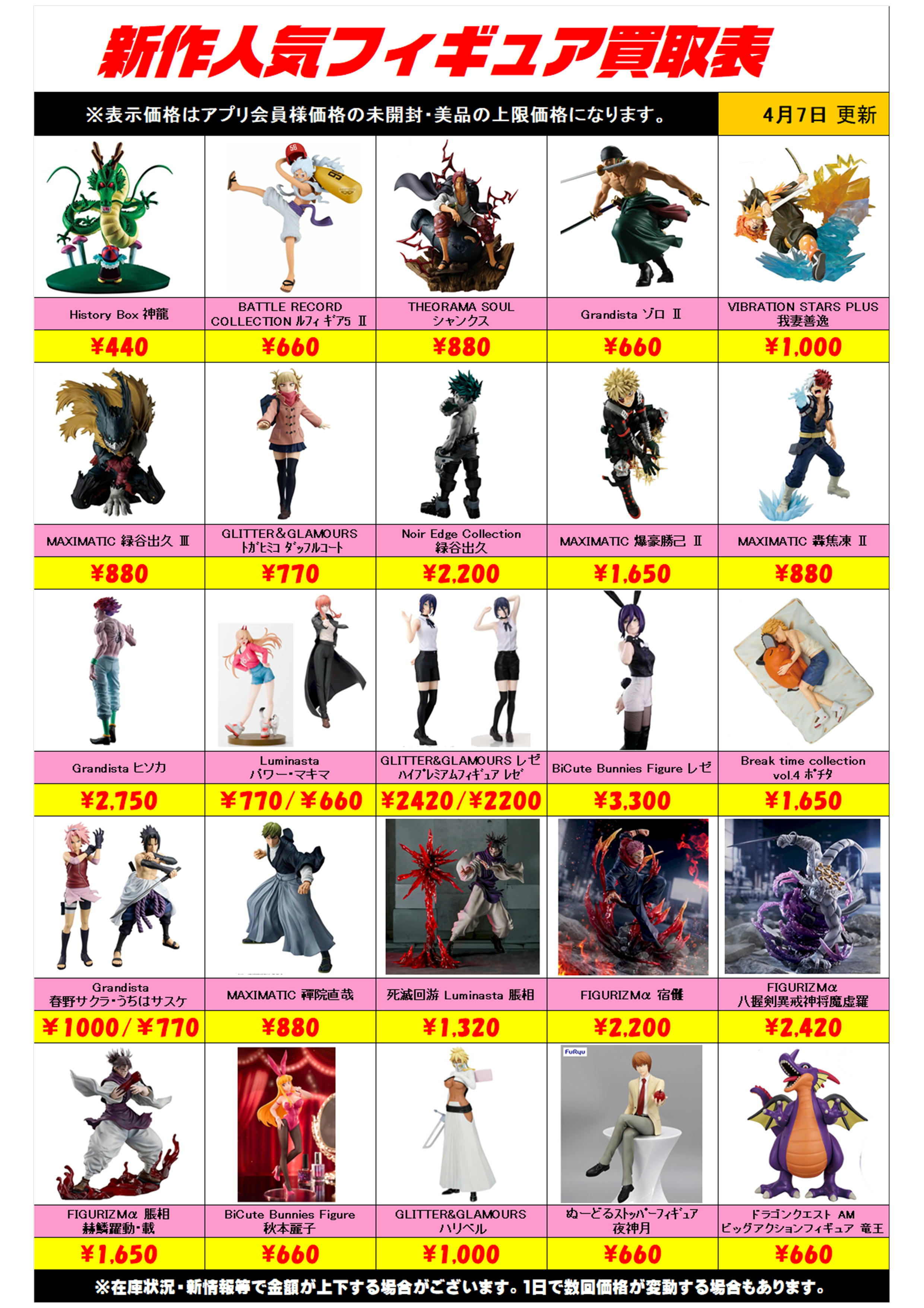 新作プライズフィギュア買取リスト更新しました！ 4/7～ プラスアップ 