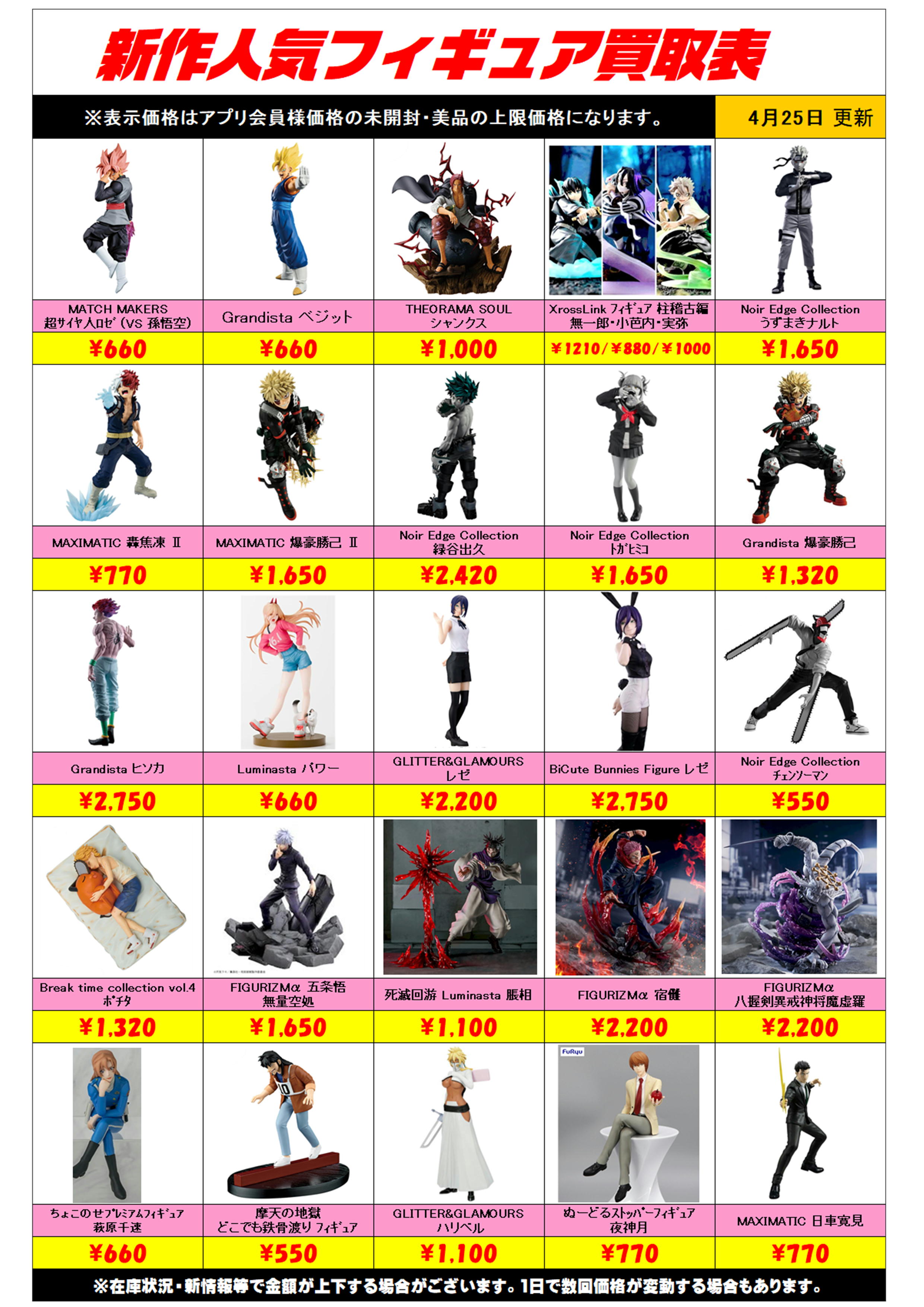 新作プライズフィギュア買取リスト更新しました！ 4/25～ プラスアップ 
