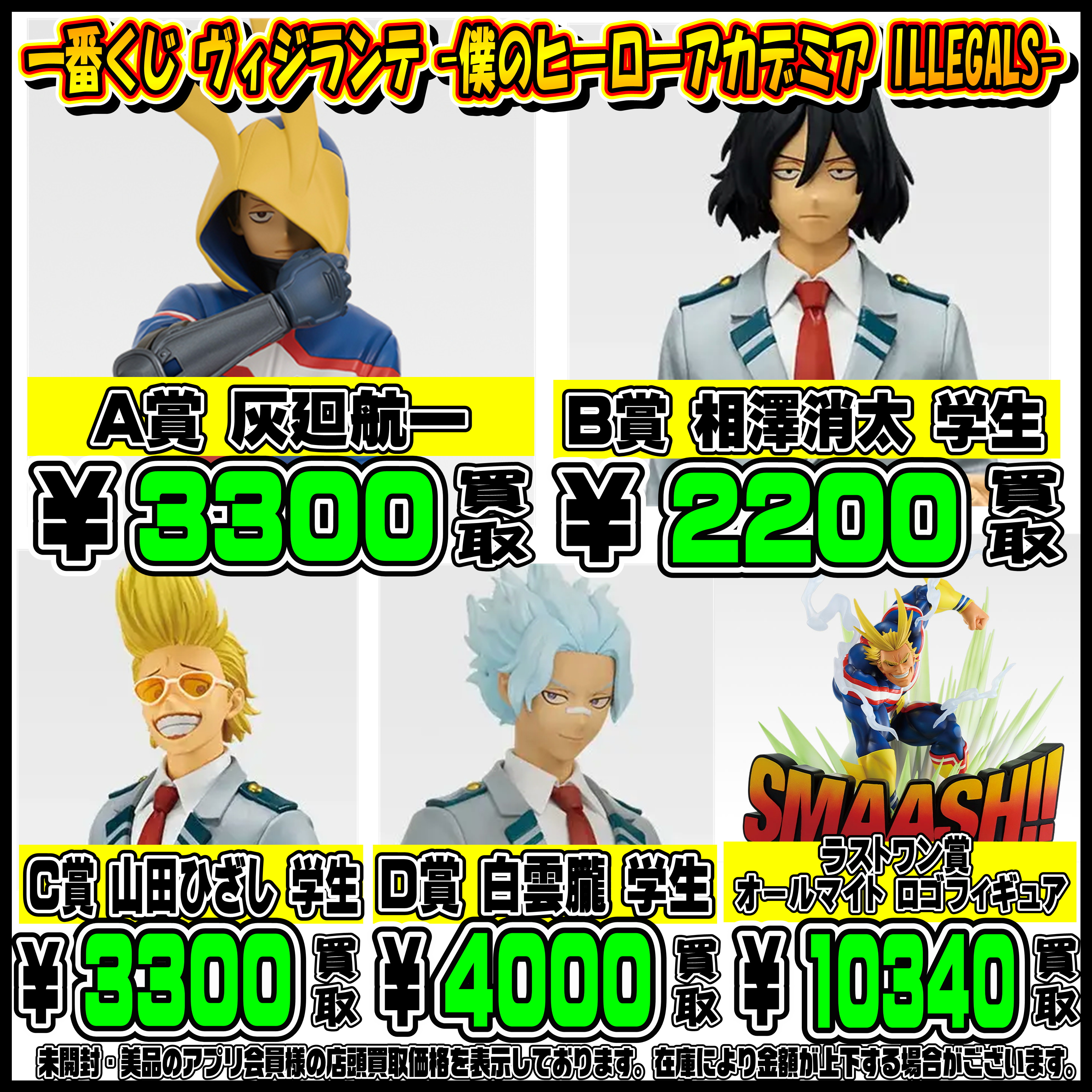 新作一番くじ040903 | 千葉鑑定団中央店
