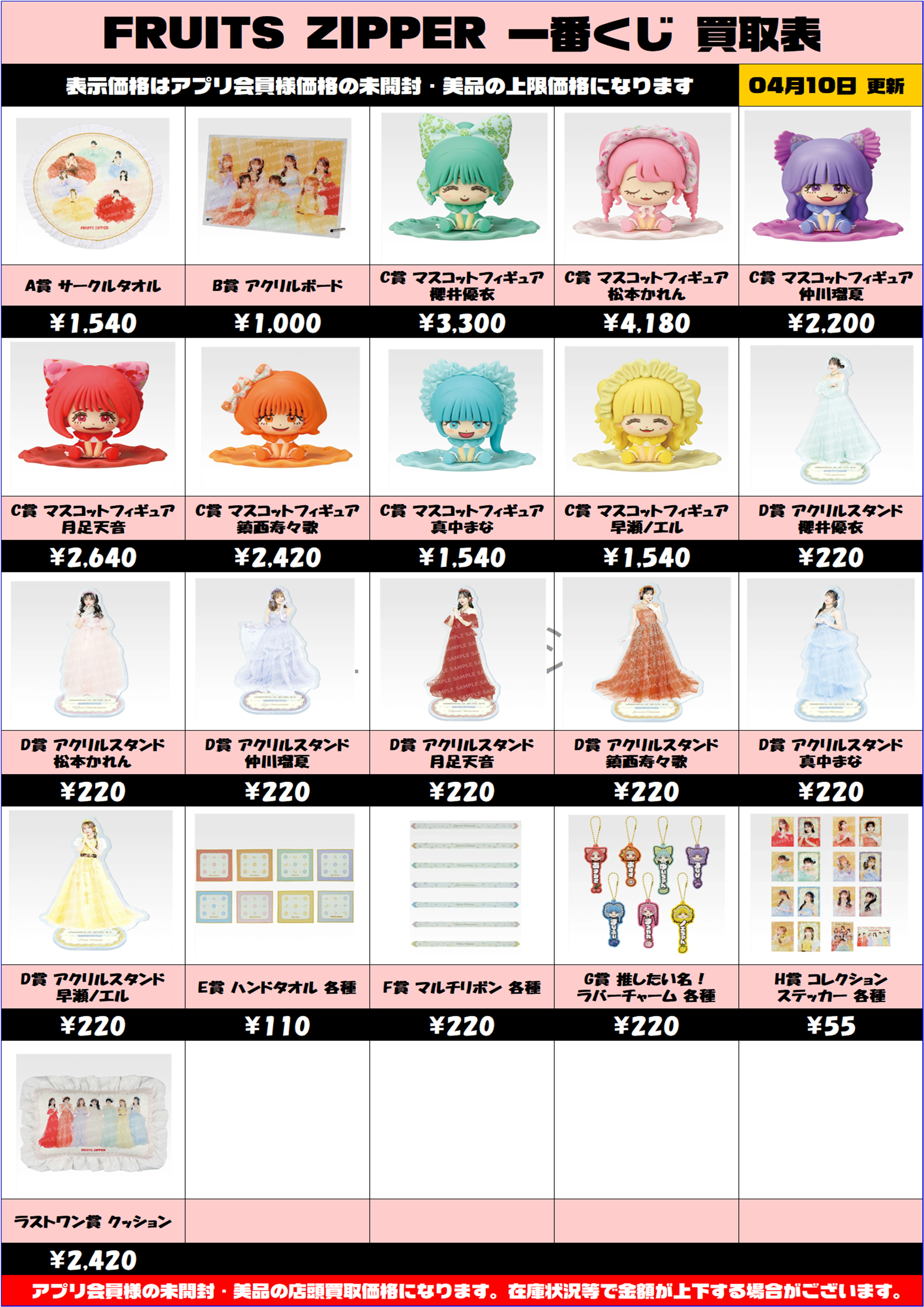 FRUITS ZIPPER 一番くじ 買取表更新しました！ 4/10 | 千葉鑑定団中央店