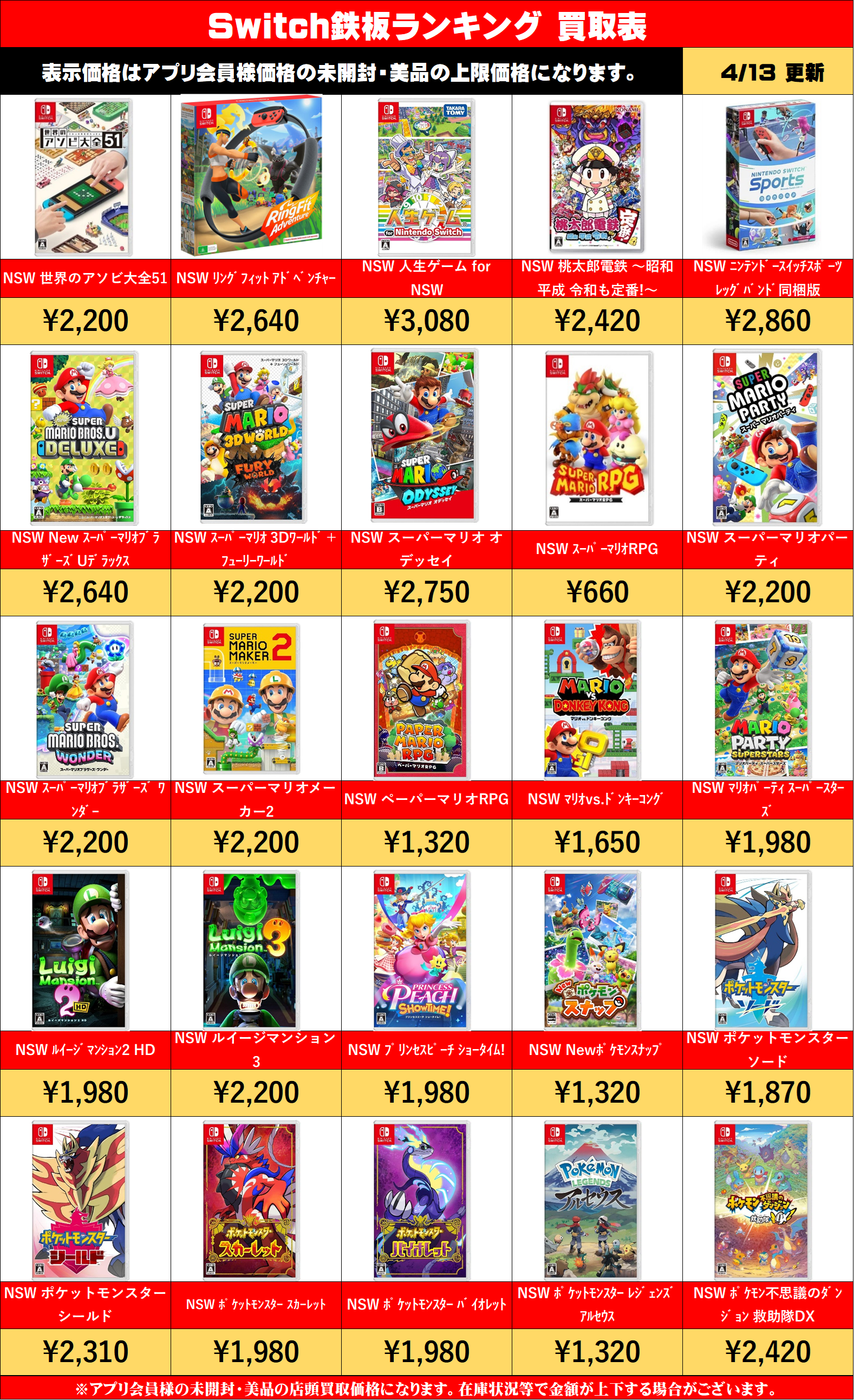 Switch鉄板ゲームソフトランキング買取情報！！！！！ 4/13現在 | 千葉 