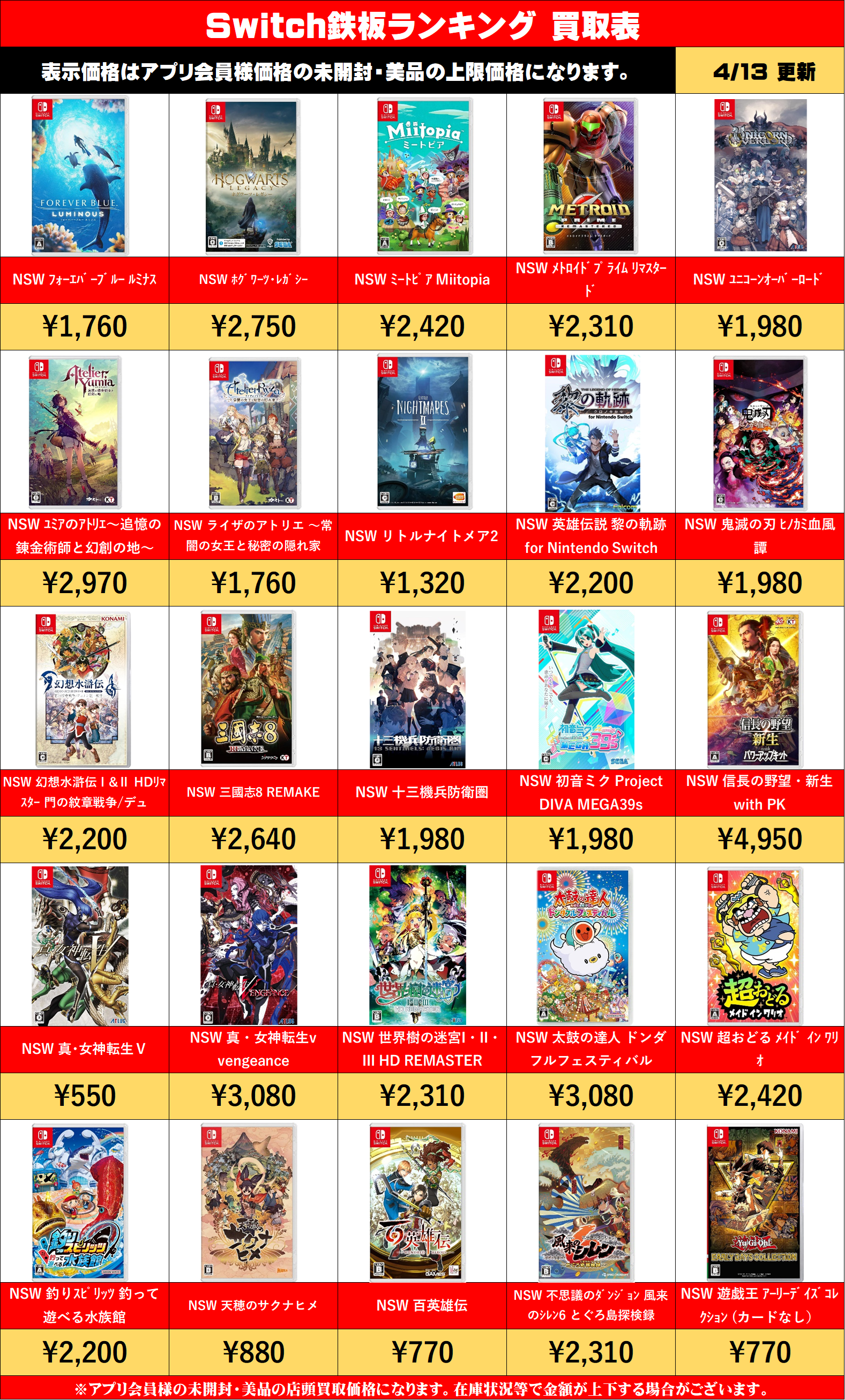 Switch鉄板ゲームソフトランキング買取情報！！！！！ 4/13現在 | 千葉 